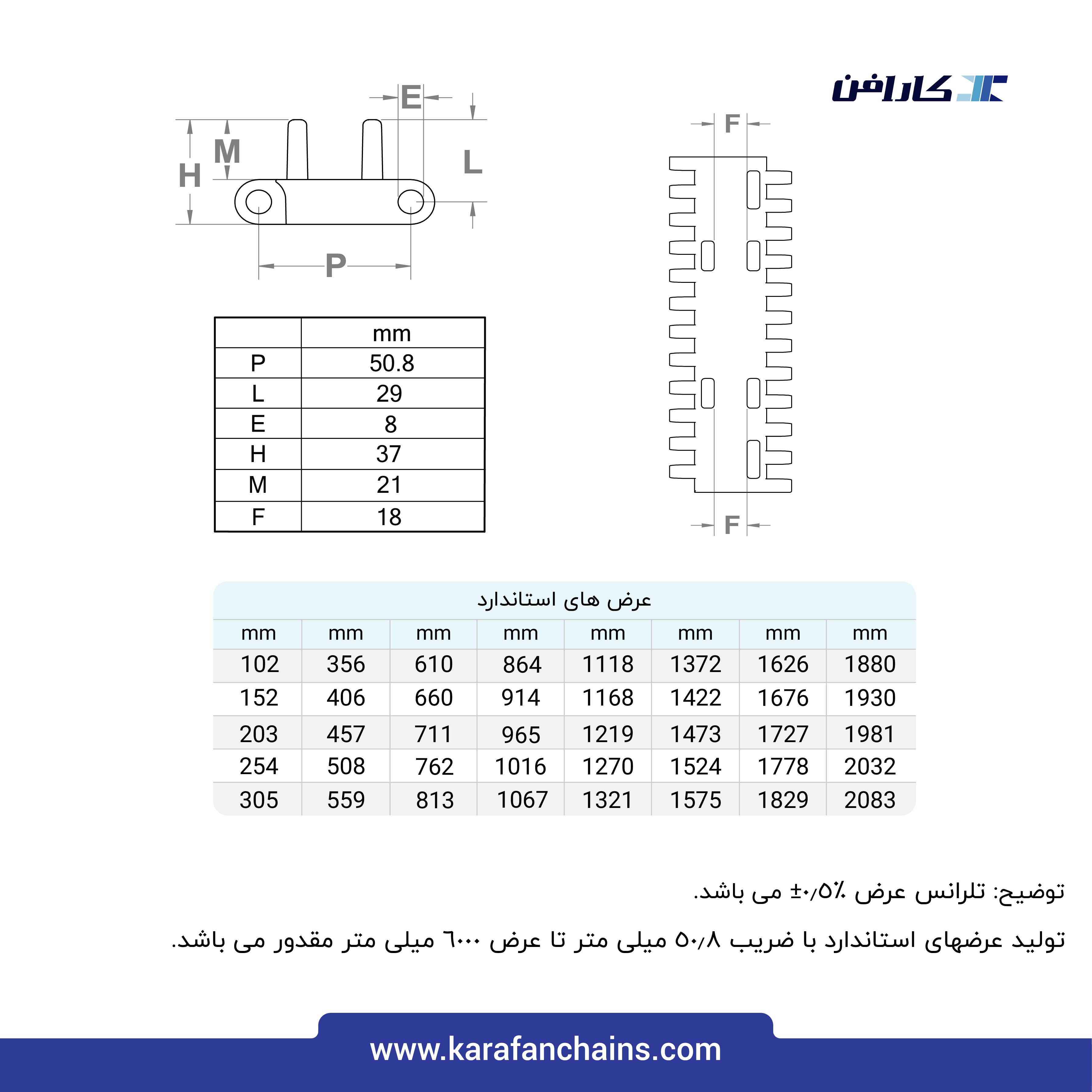 تسمه مدولار حرکت مستقیم گام 2 اینچ ( پنجه زن پای مرغ )