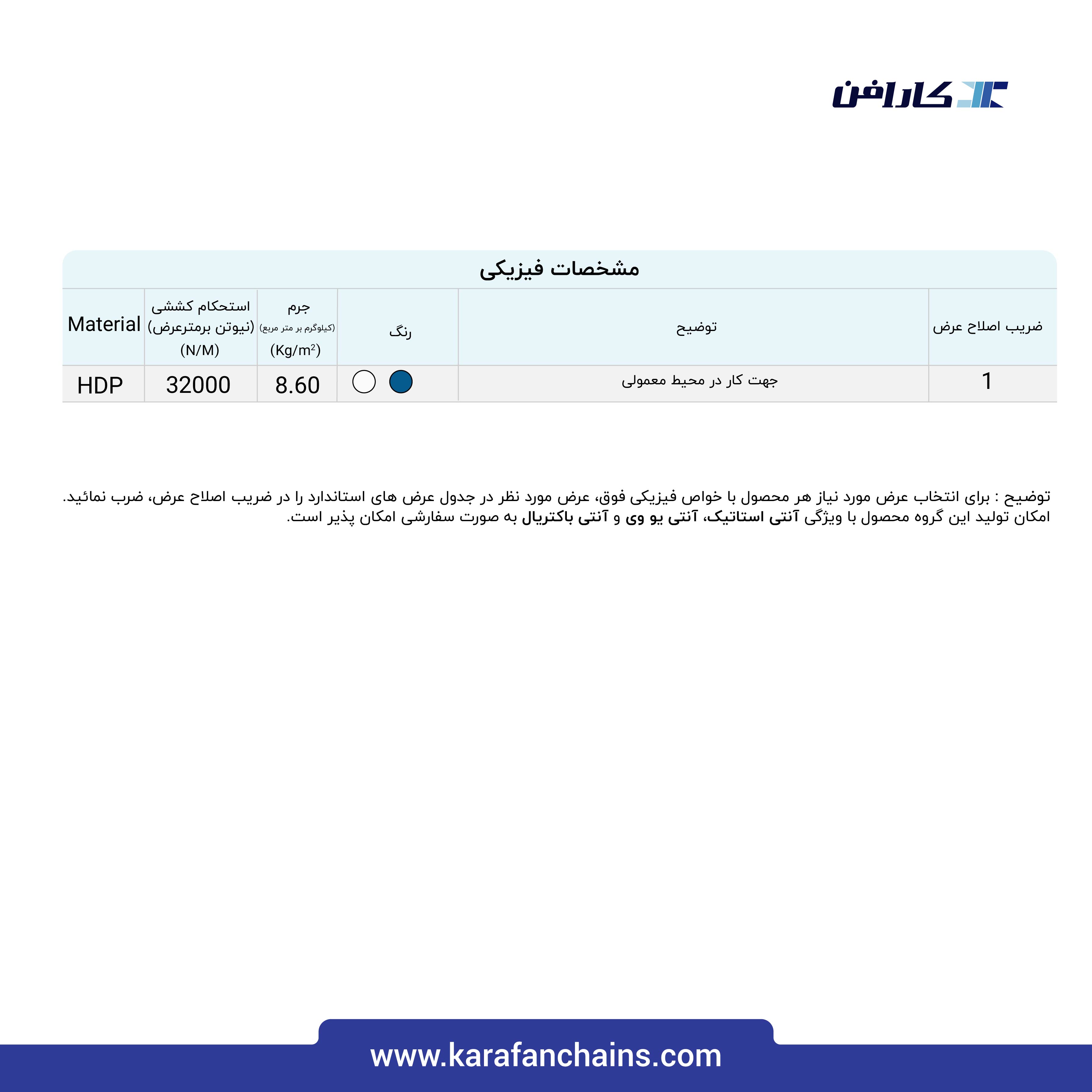 تسمه مدولار حرکت مستقیم گام 2 اینچ ( پنجه زن پای مرغ )
