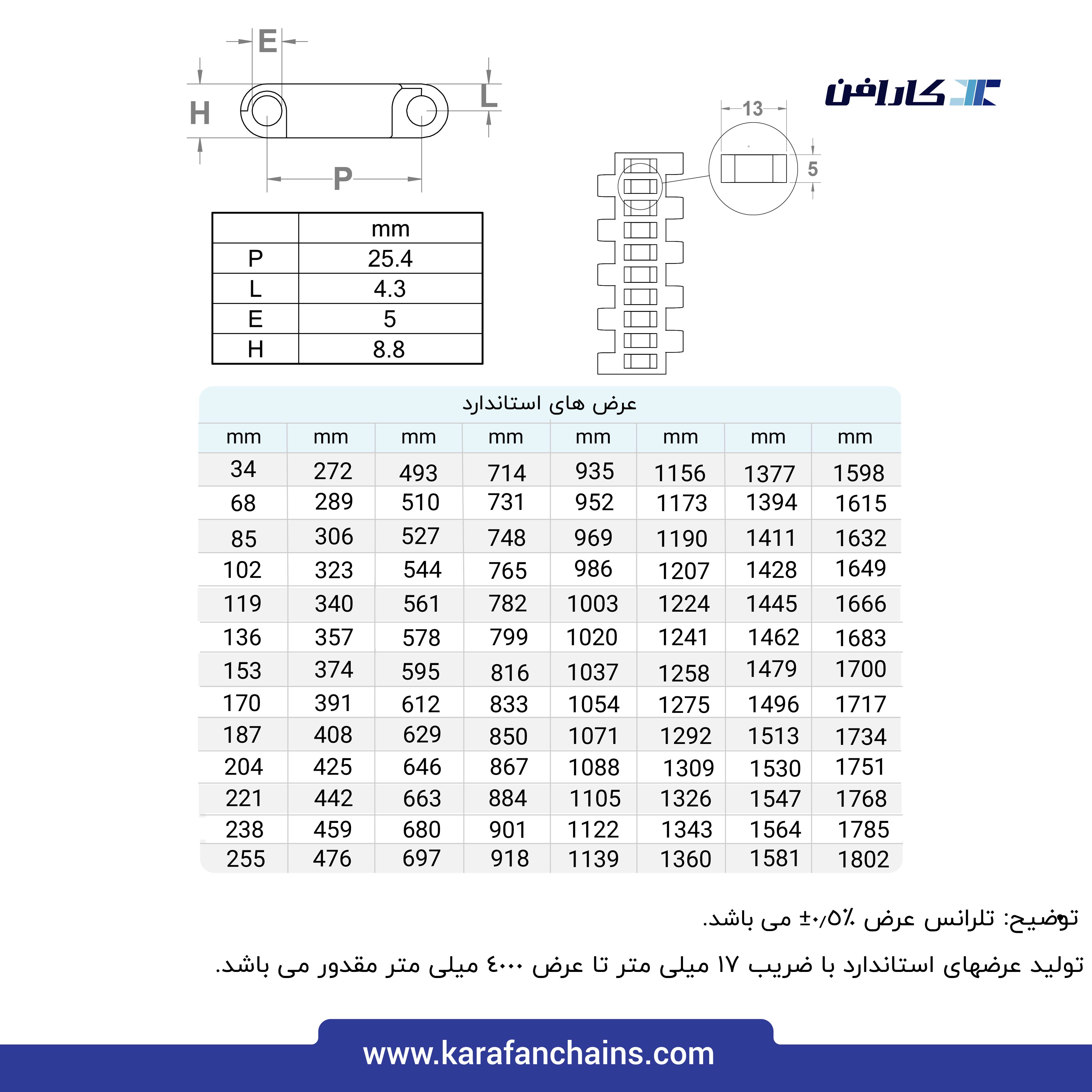 تسمه مدولار حرکت مستقیم گام 1 اینچ با دیواره و تیغه بالابرنده و گذر 30% ( آبی )