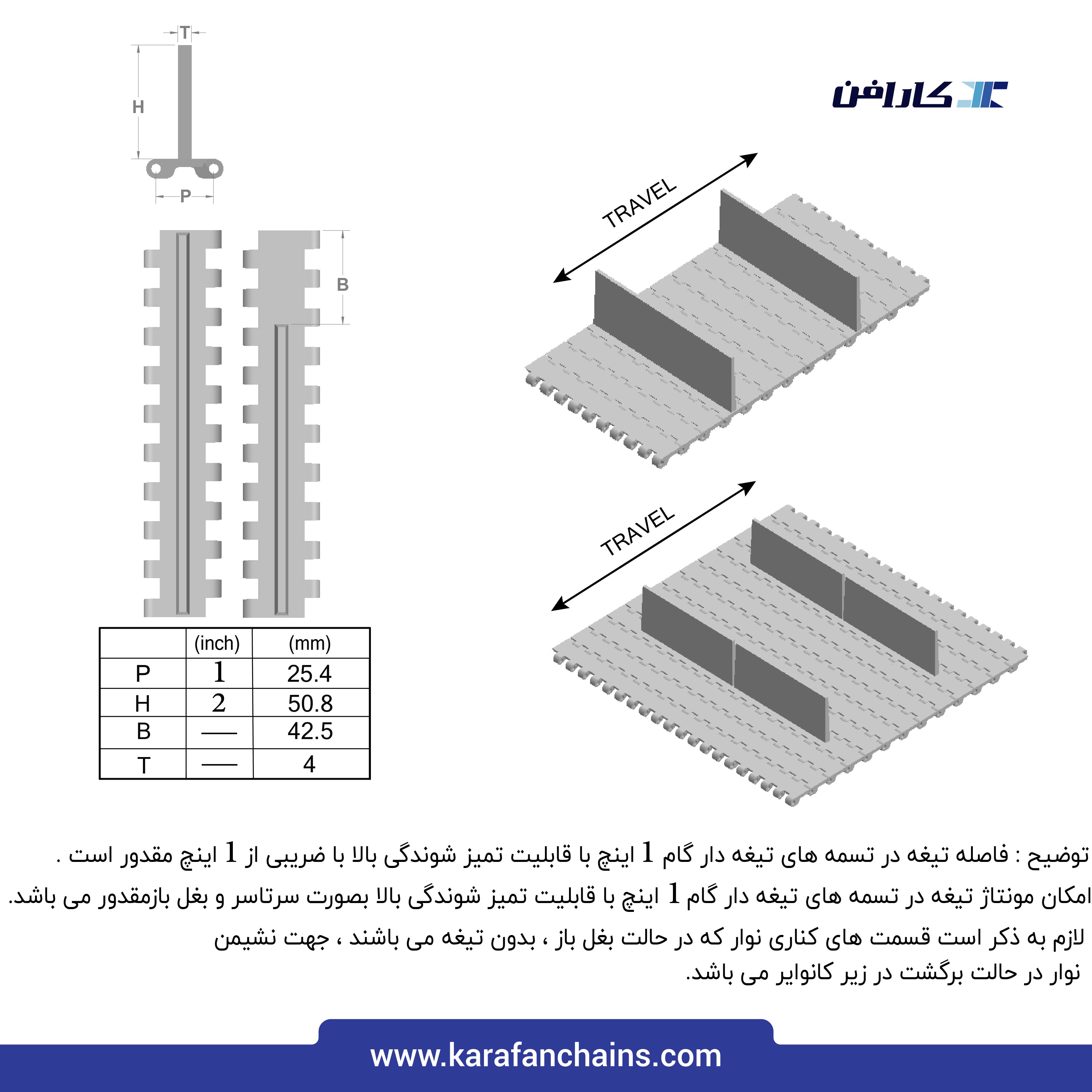 تسمه مدولار حرکت مستقیم گام 1 اینچ بدون گذر ( با قابلیت تمیز شوندگی بالا )