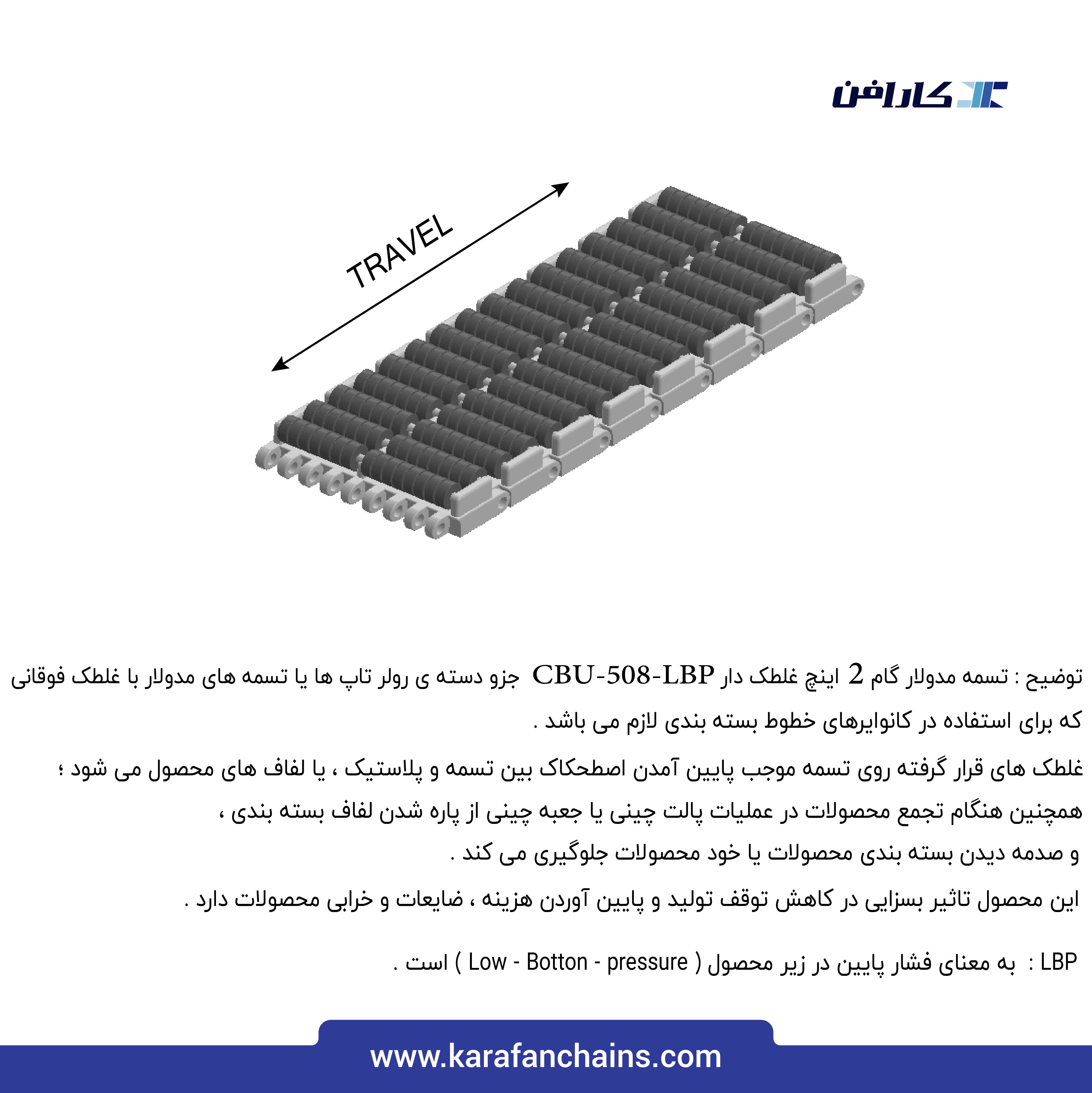 تسمه مدولار حرکت مستقیم گام 2 اینچ ( غلطک دار )