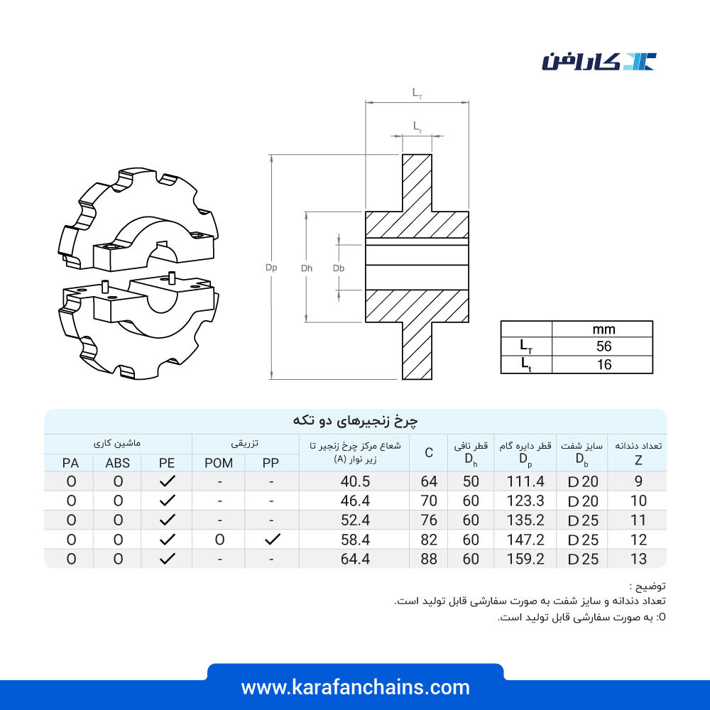 زنجیر تخت چرخشی پلیمری گام 38.1 میلیمتر عرض 152.4 میلیمتر - ضد اسید