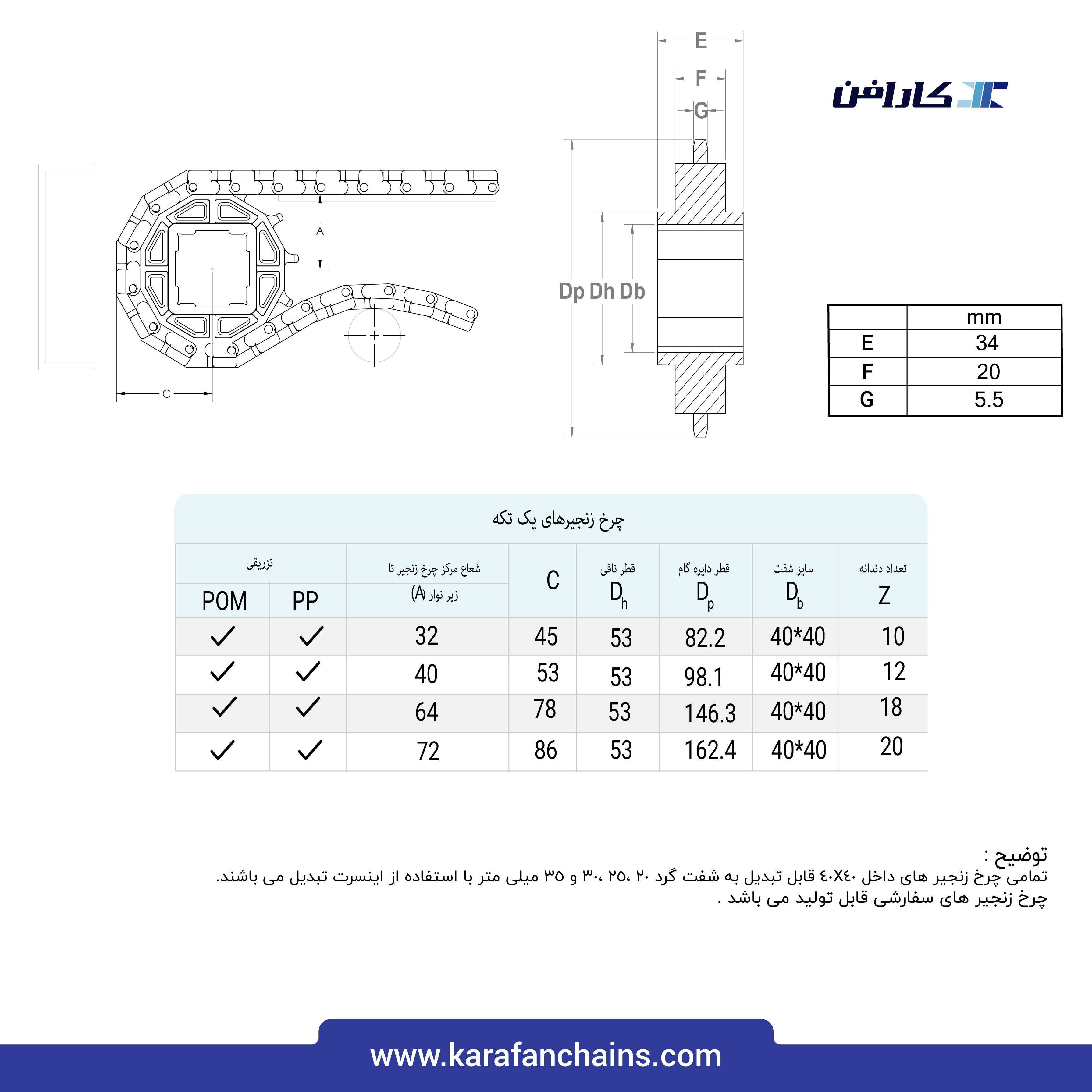 تسمه مدولار حرکت مستقیم گام 1 اینچ با گذر 40% شانه ای ( آبی )