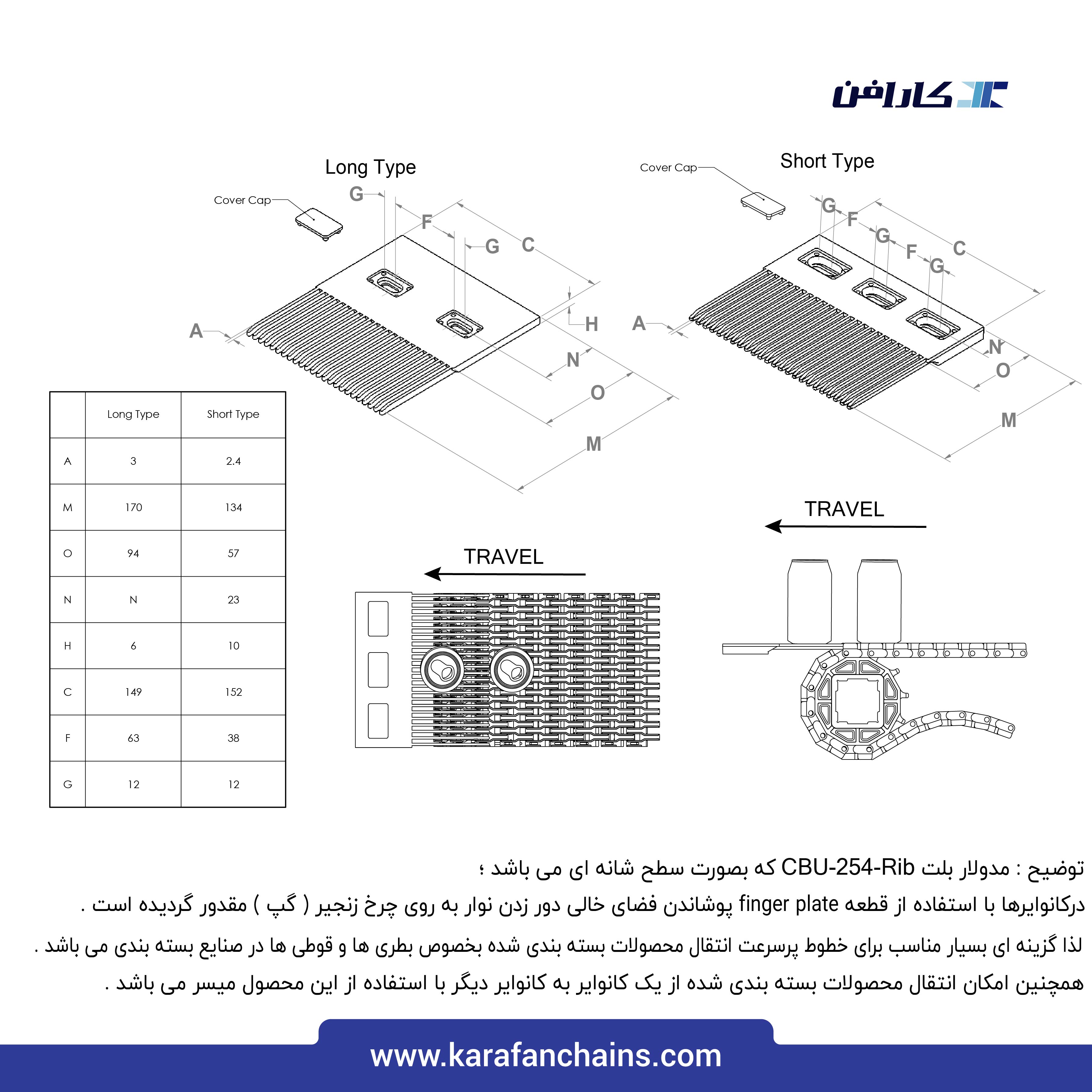 تسمه مدولار حرکت مستقیم گام 1 اینچ با گذر 40% شانه ای ( آبی )