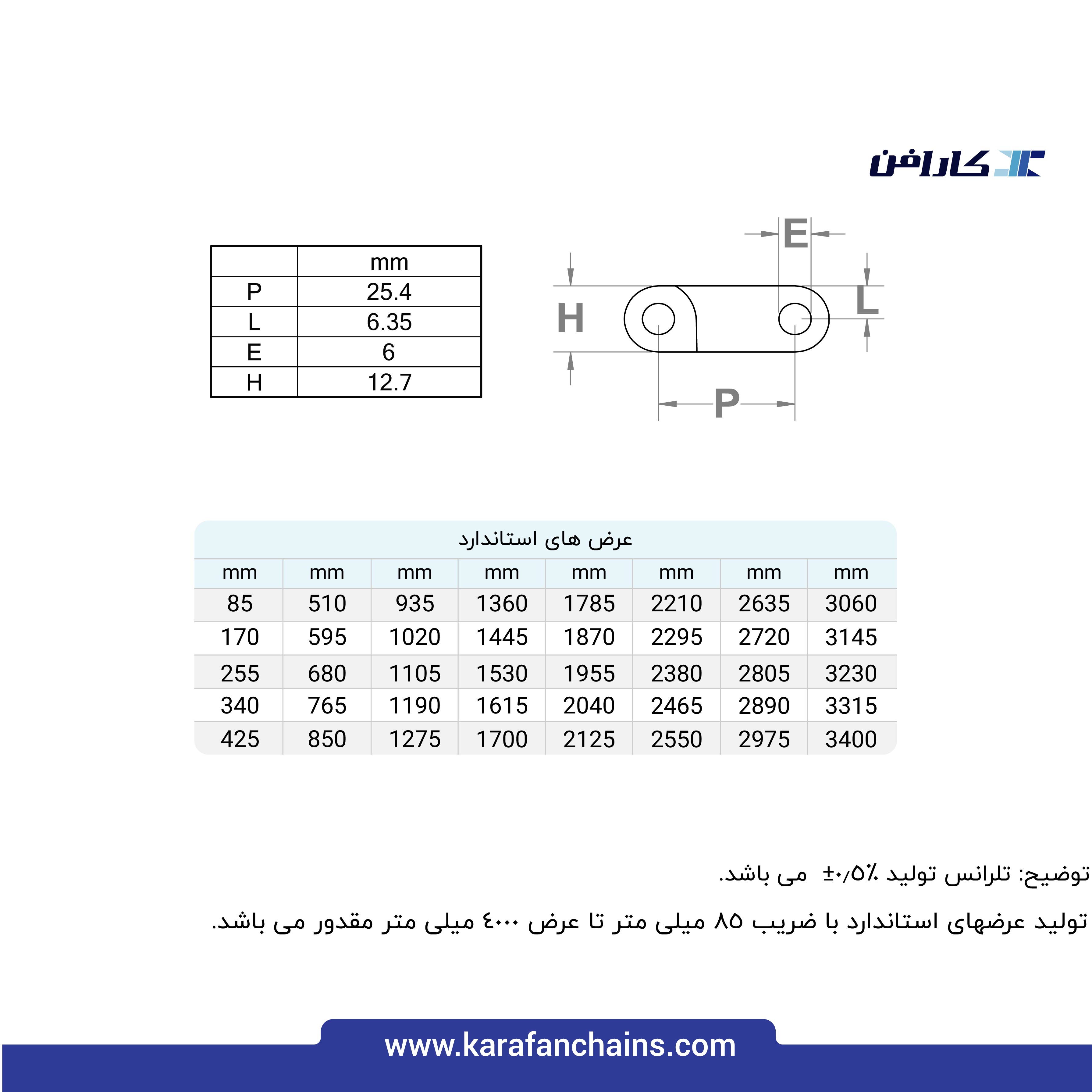 تسمه مدولار حرکت مستقیم گام 1 اینچ بدون گذر سنگین کار