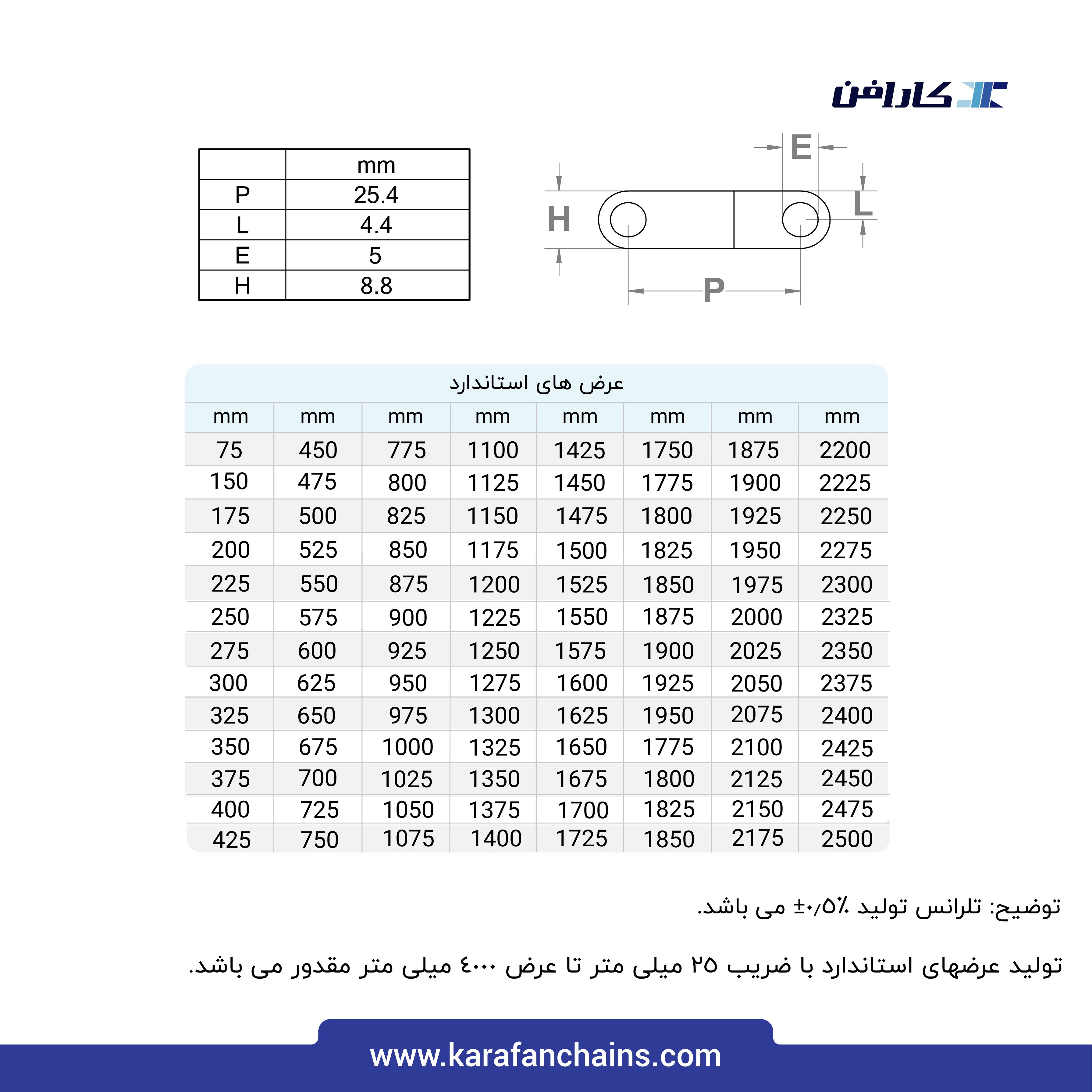تسمه مدولار حرکت مستقیم گام 1 اینچ با گذر 40%