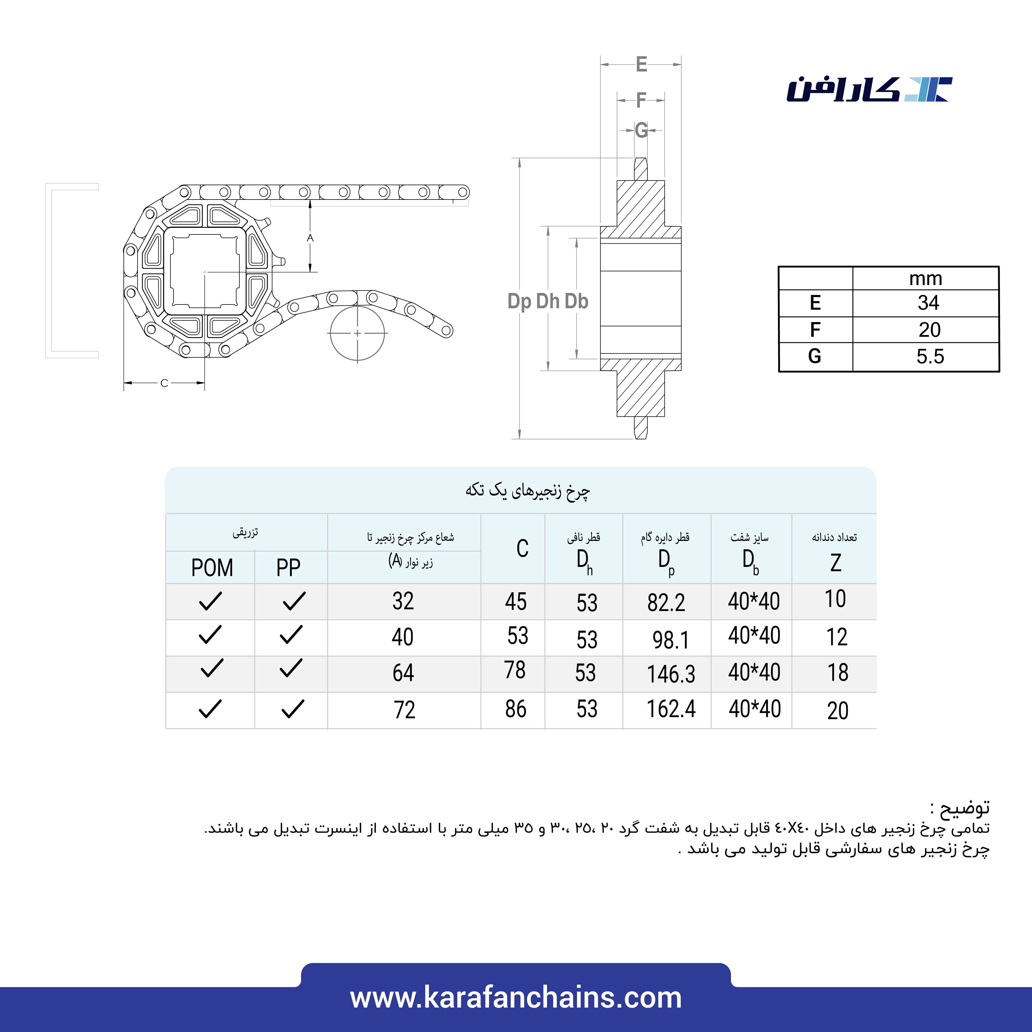 تسمه مدولار حرکت مستقیم گام 1 اینچ با گذر 40%