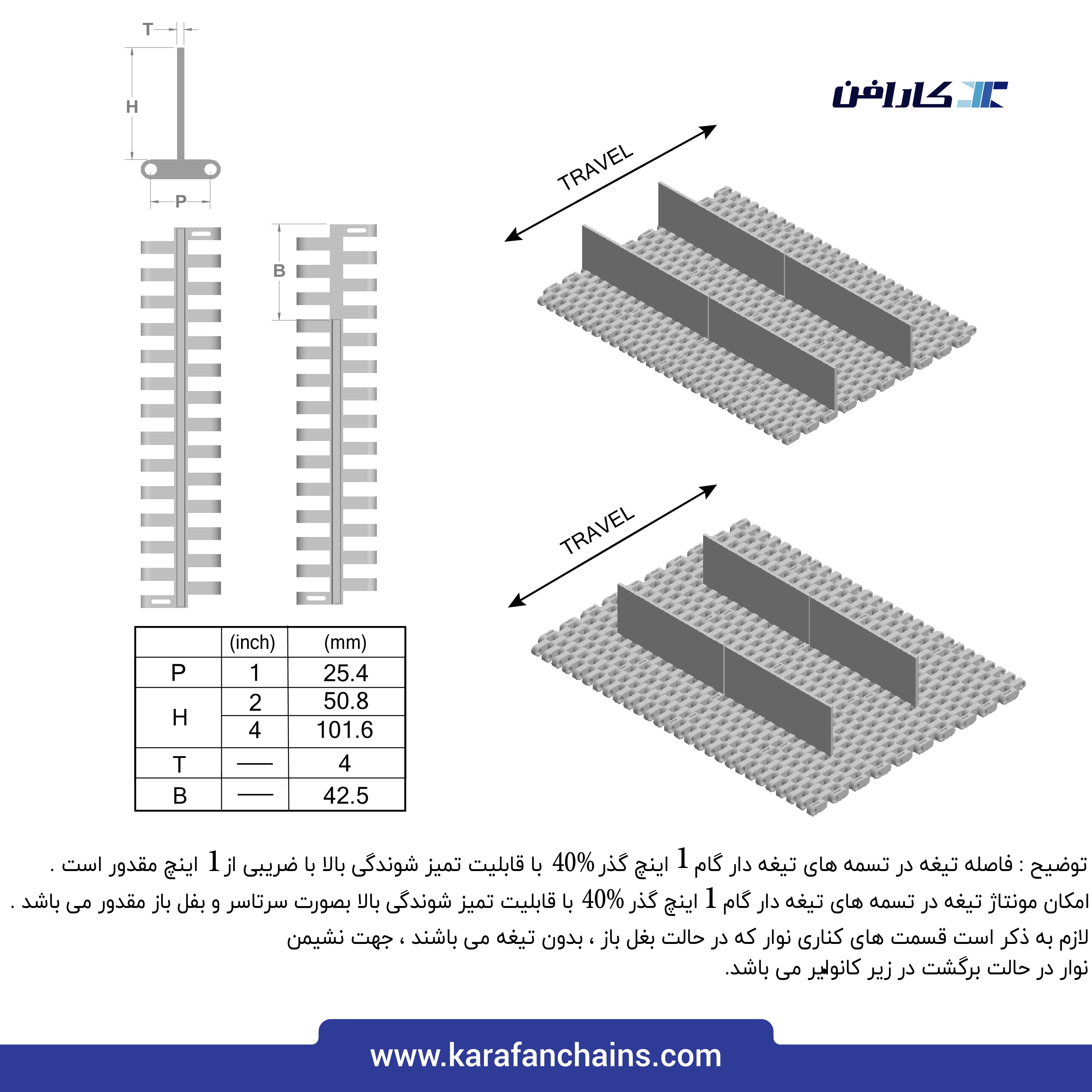 تسمه مدولار حرکت مستقیم گام 1 اینچ با گذر 40%