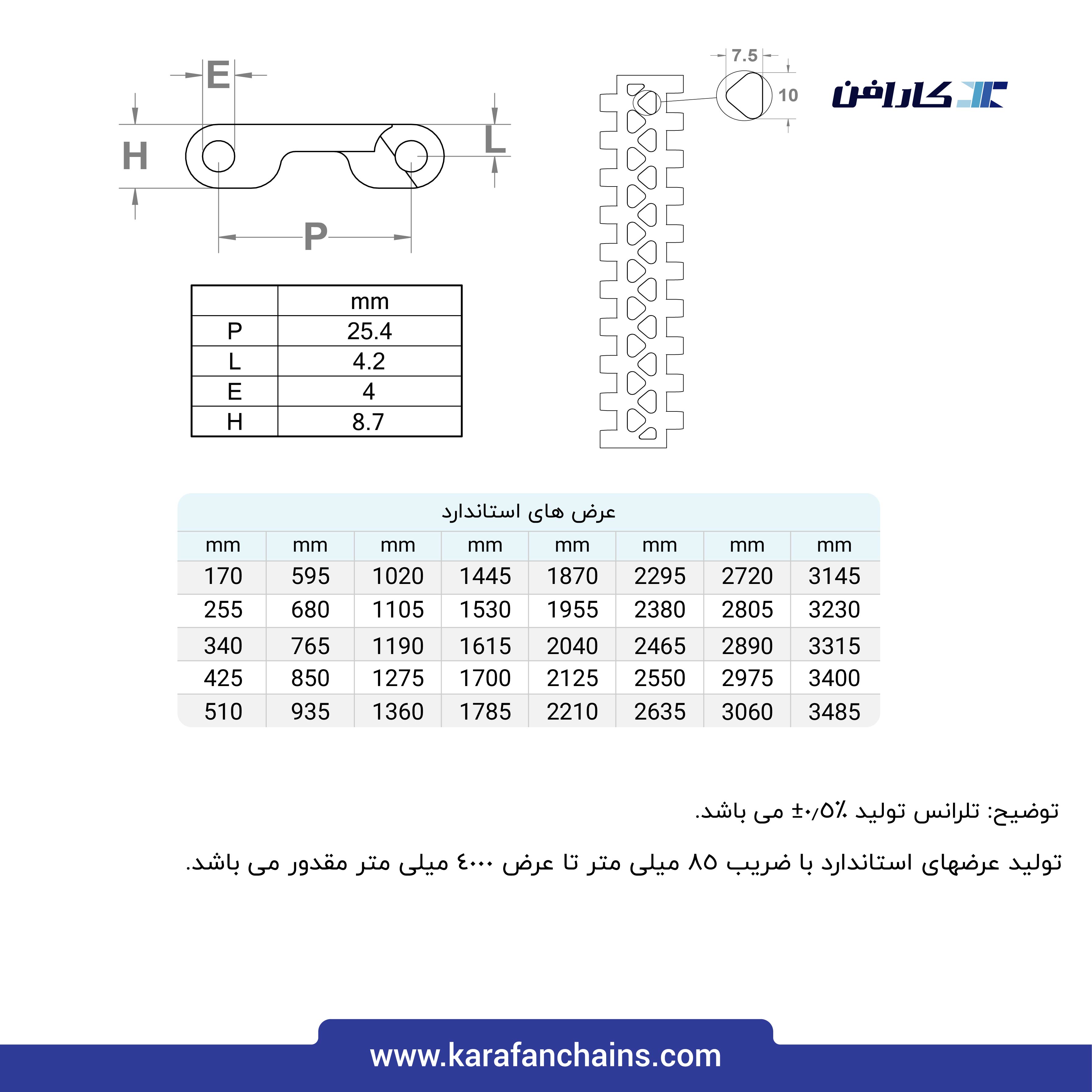 تسمه مدولار حرکت مستقیم گام 1 اینچ با گذر 30% ( با قابلیت تمیز شوندگی بالا ) سفید