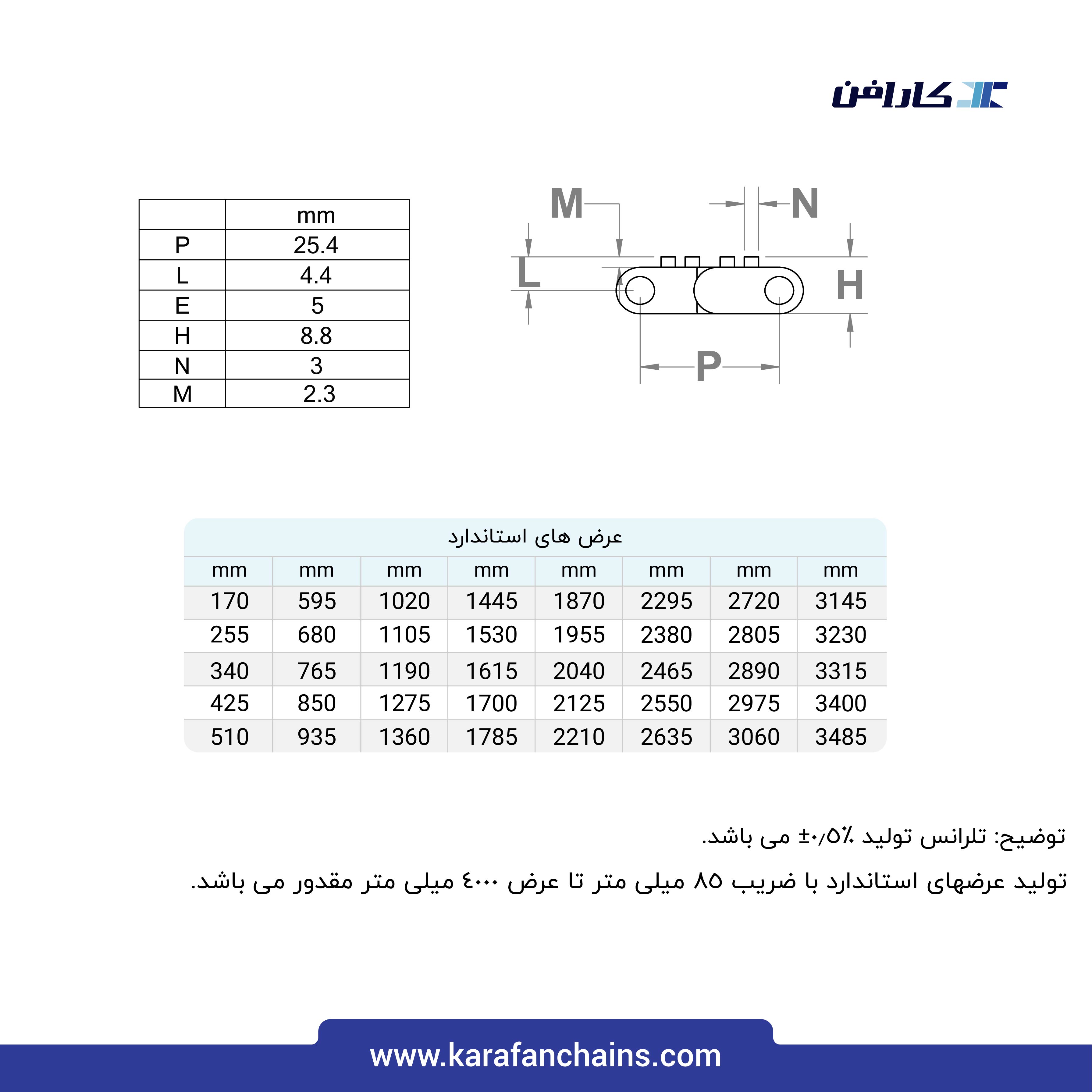 تسمه مدولار حرکت مستقیم گام 1 اینچ، دارای زوائد استوانه ای شکل با گذر 40% ( سفید )