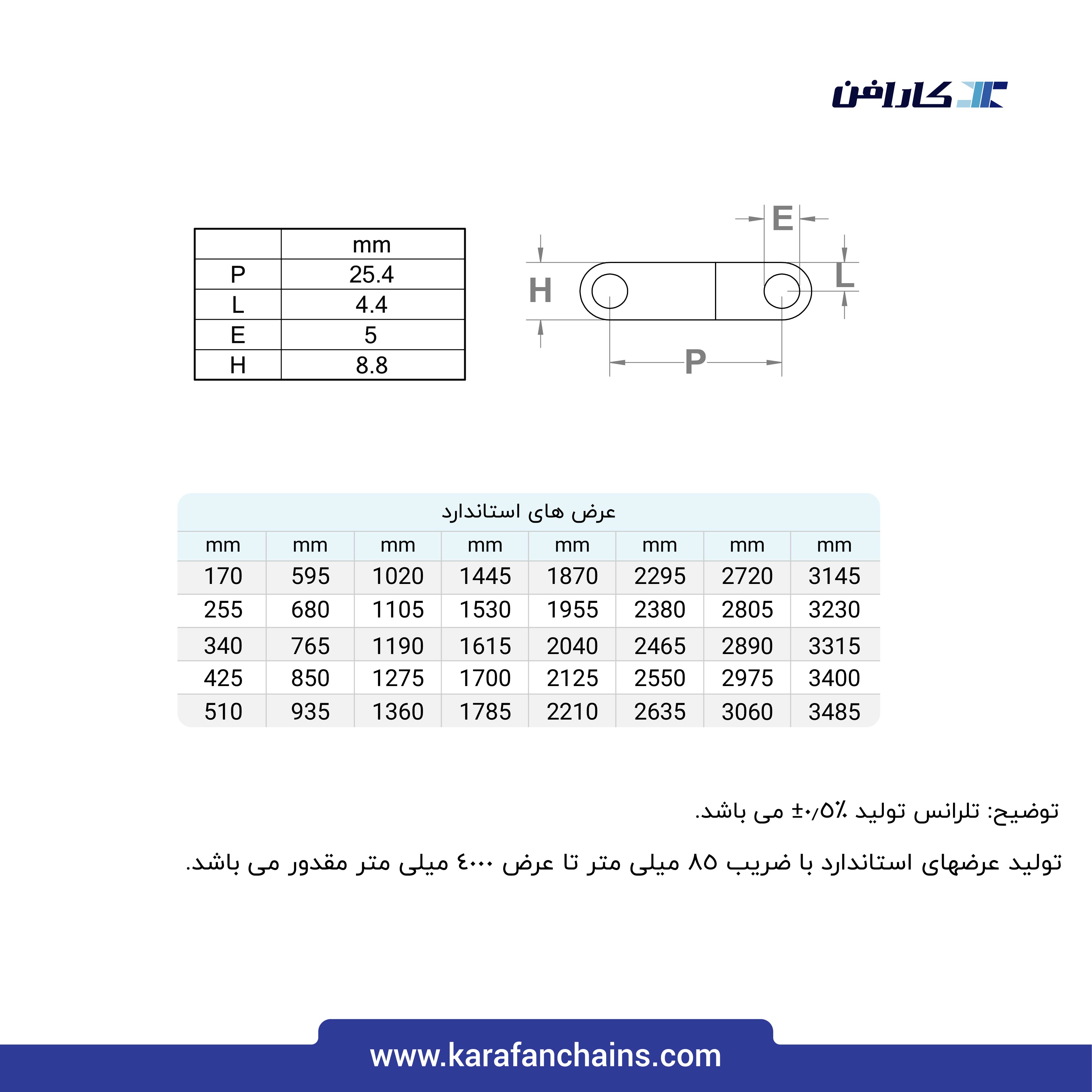 تسمه مدولار حرکت مستقیم گام 1 اینچ با تیغه بالابرنده و گذر 40%
