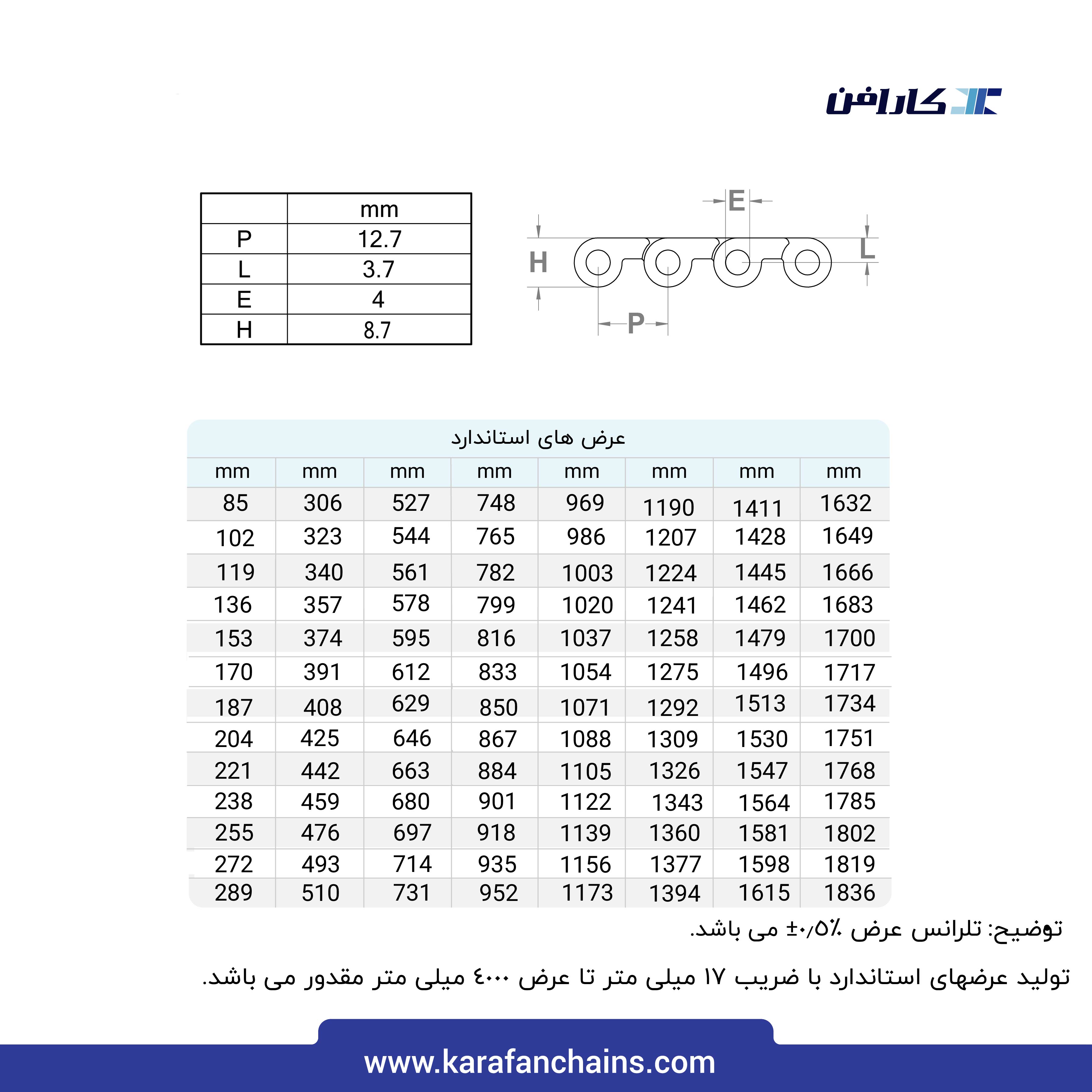 تسمه مدولار حرکت مستقیم گام 1/2 اینچ بدون گذر