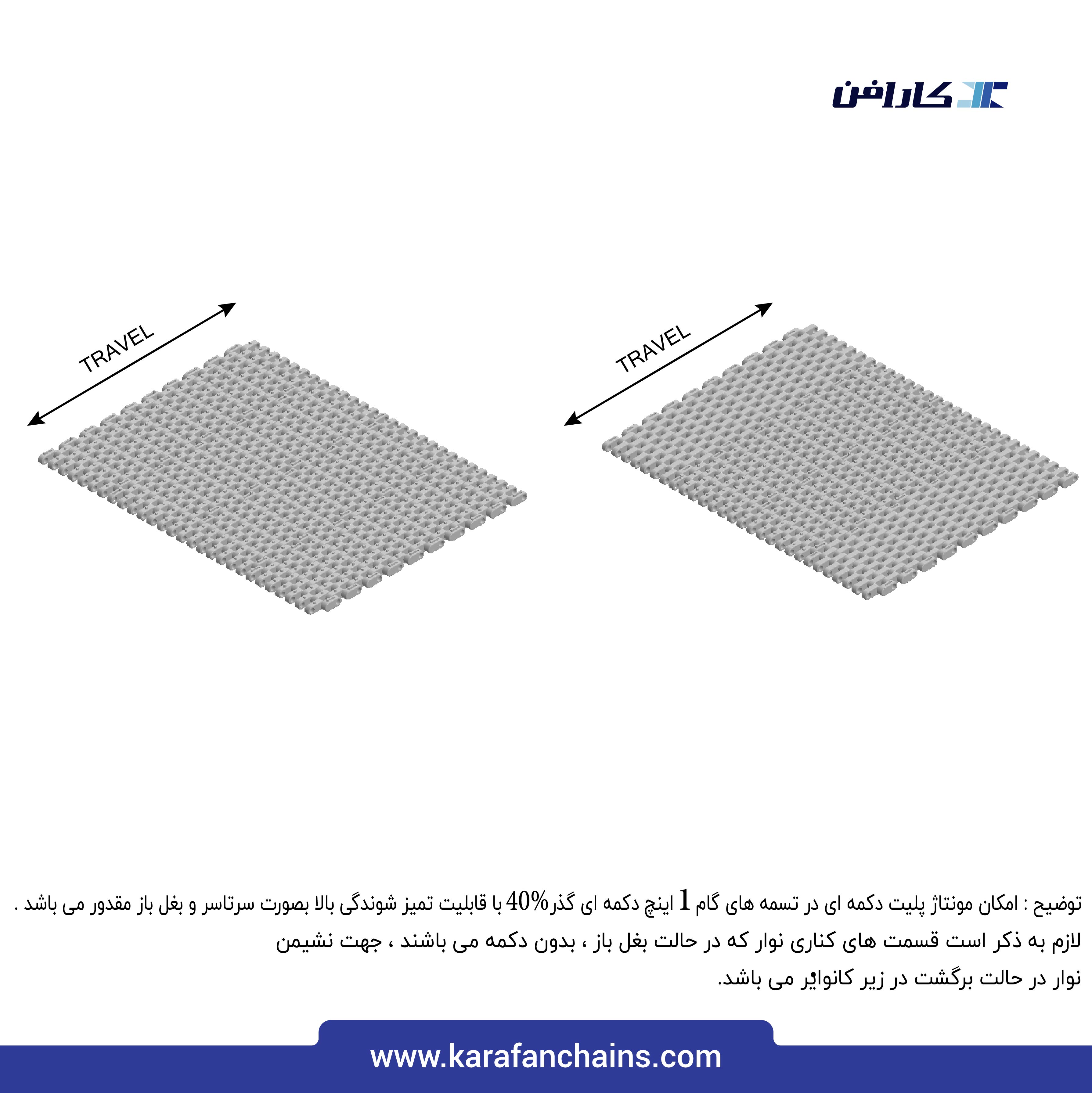 تسمه مدولار حرکت مستقیم گام 1 اینچ، دارای زوائد استوانه ای شکل با گذر 40% ( آبی )