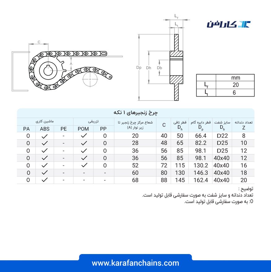 تسمه مدولار چرخشی ( اسپیرال ) گام 1 اینچ جدید { آبی }