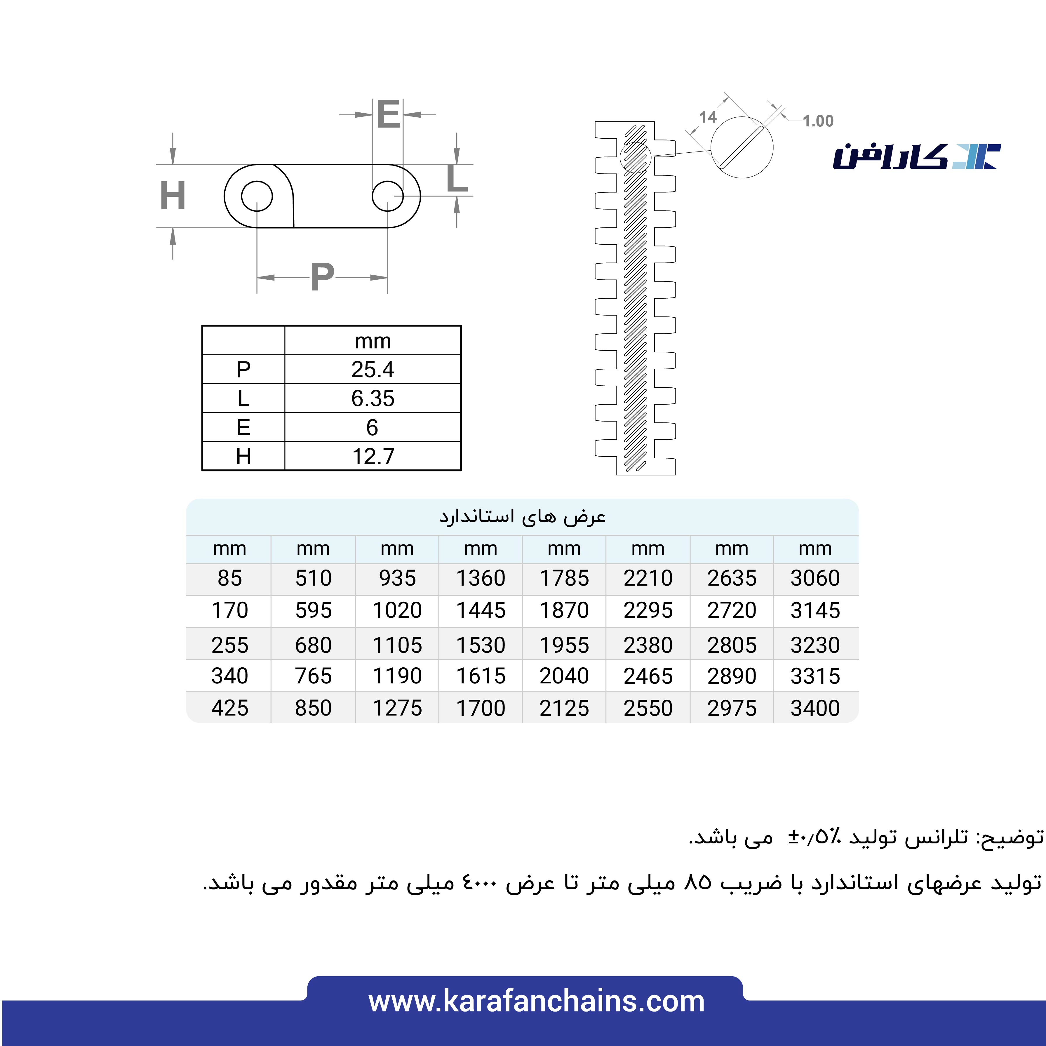 تسمه مدولار حرکت مستقیم گام 1 اینچ با گذر 10٪  سنگین کار
