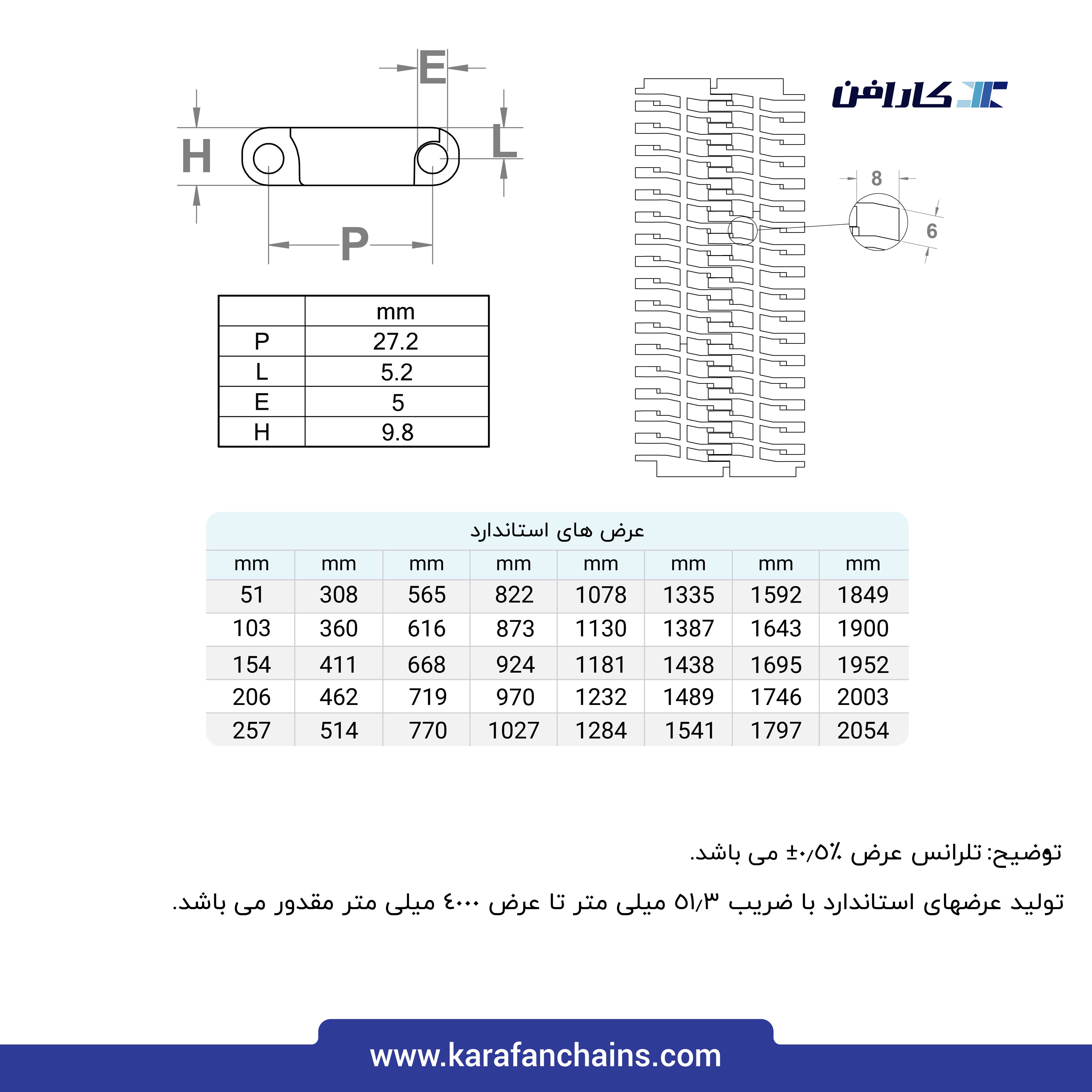 تسمه مدولار حرکت مستقیم گام 1.07 اینچ با گذر 40%