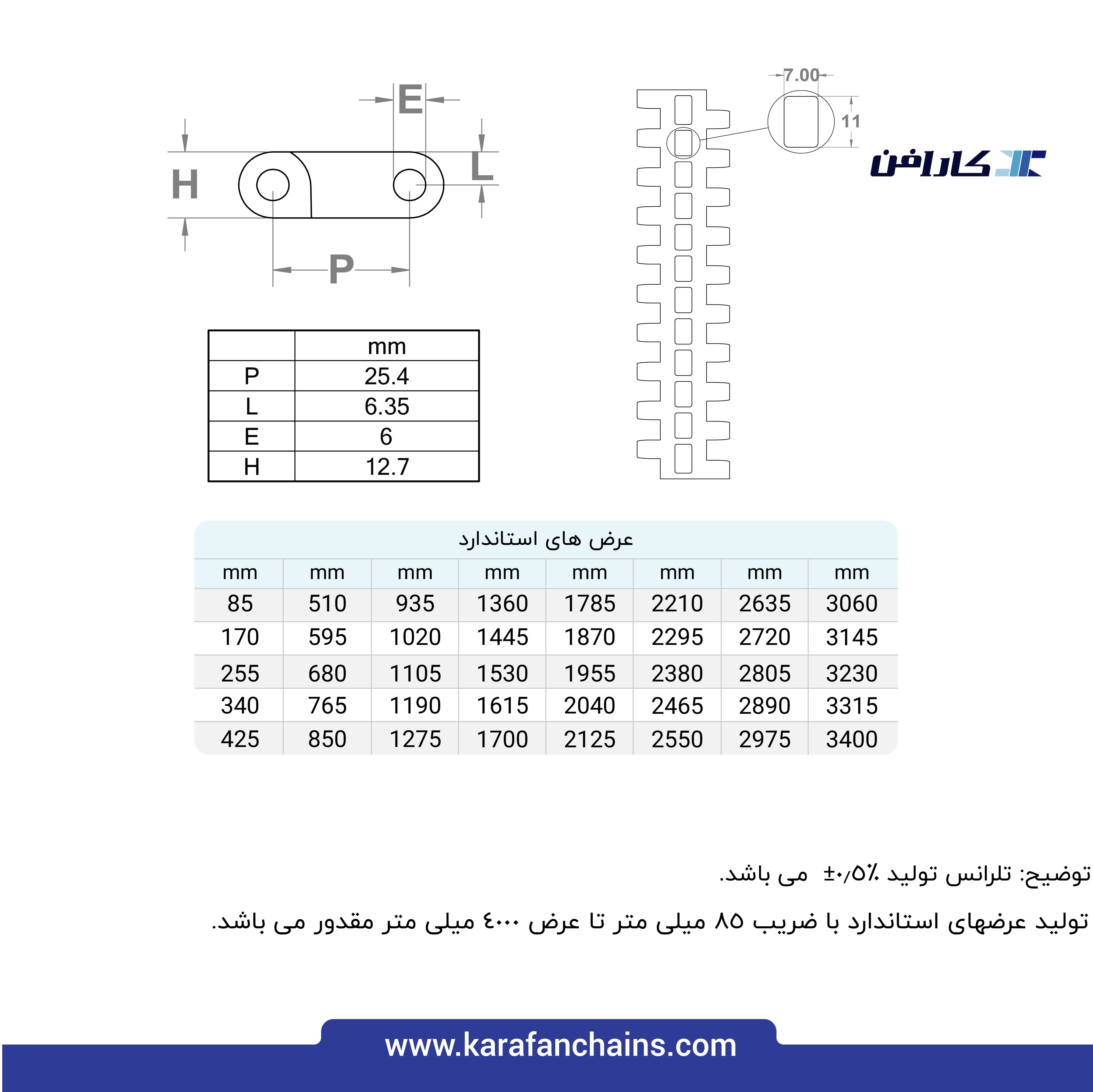 تسمه مدولار حرکت مستقیم گام 1 اینچ با گذر 30٪ سنگین کار