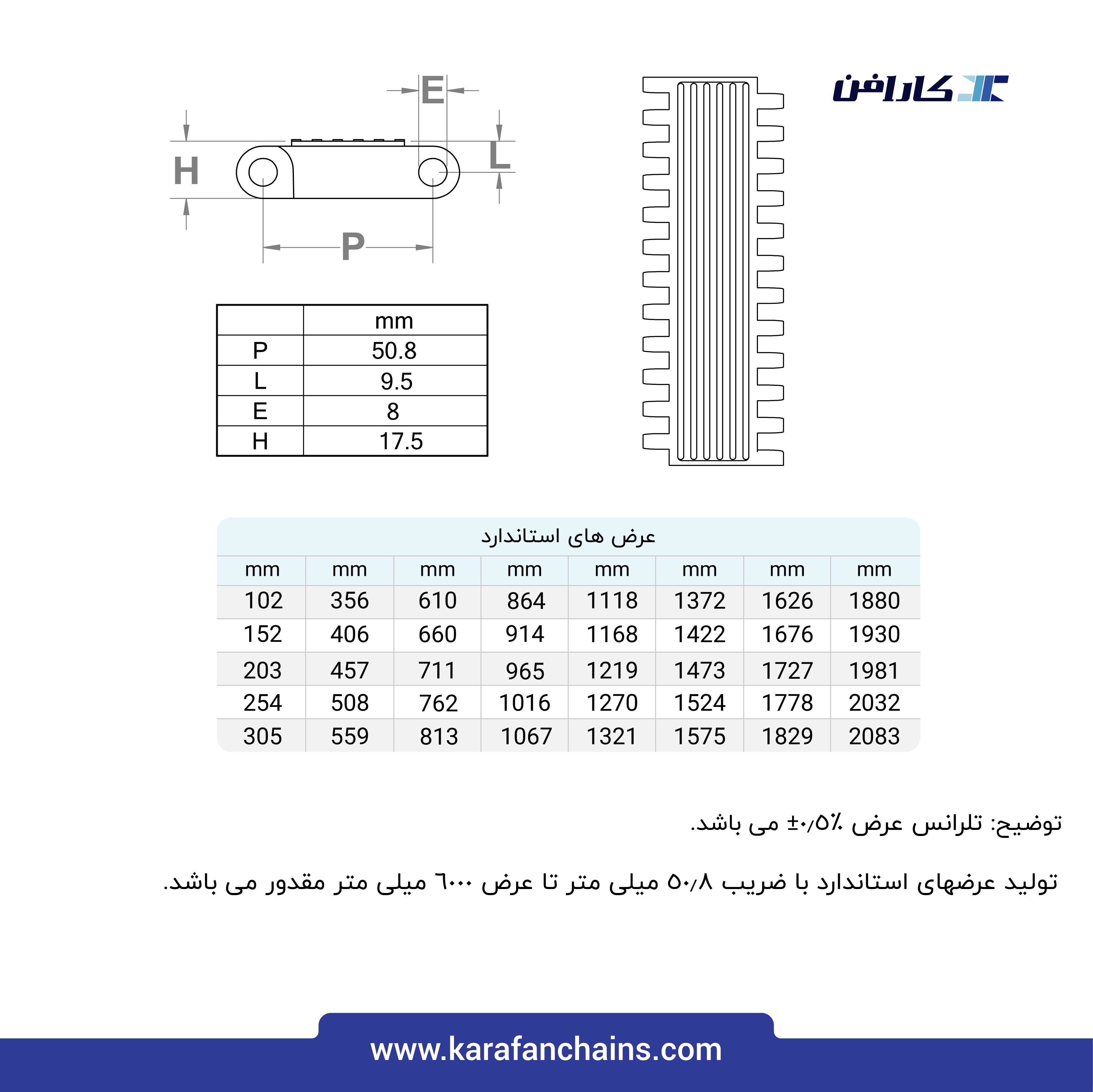 تسمه مدولار حرکت مستقیم گام 2 اینچ بدون گذر رابردار