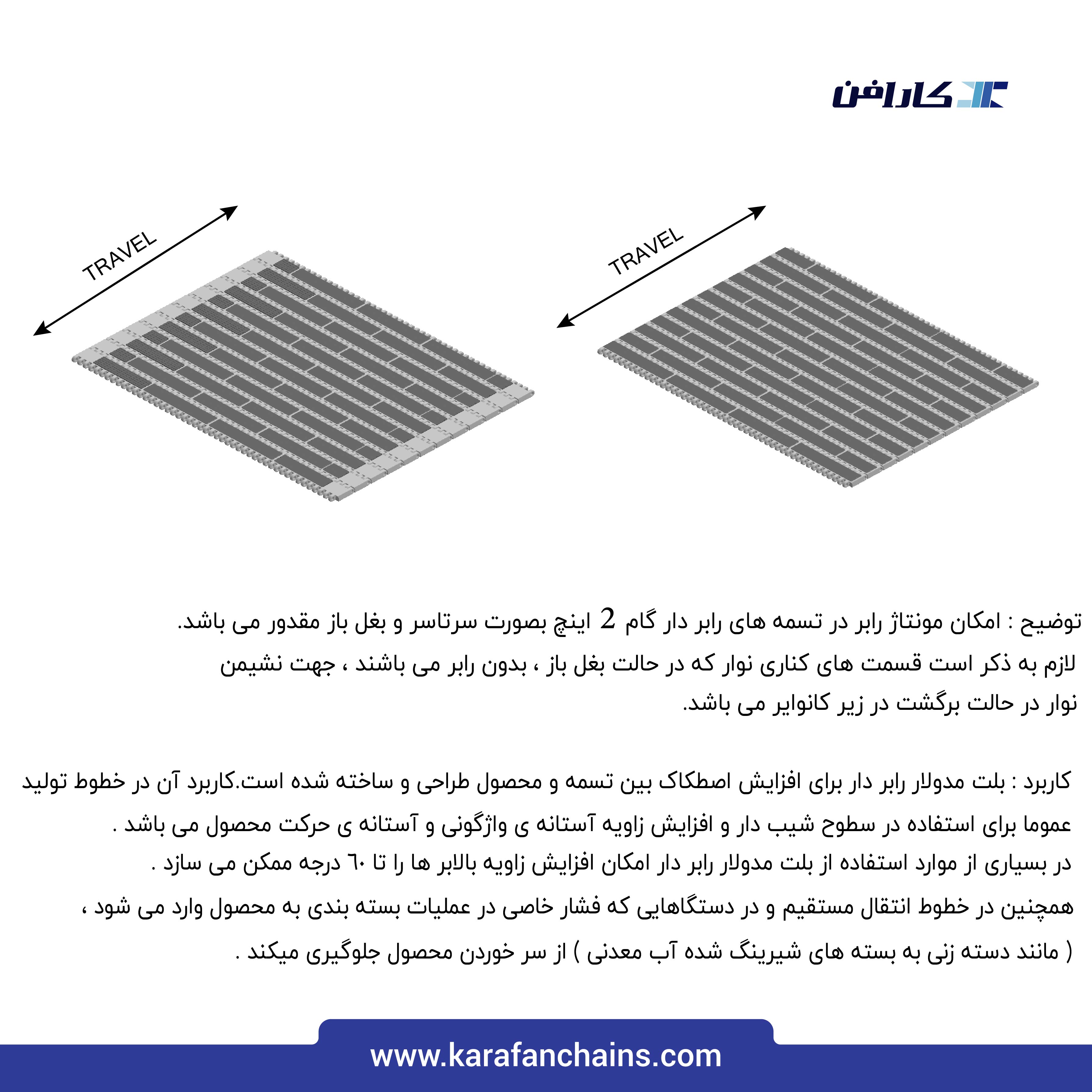 تسمه مدولار حرکت مستقیم گام 2 اینچ بدون گذر رابردار