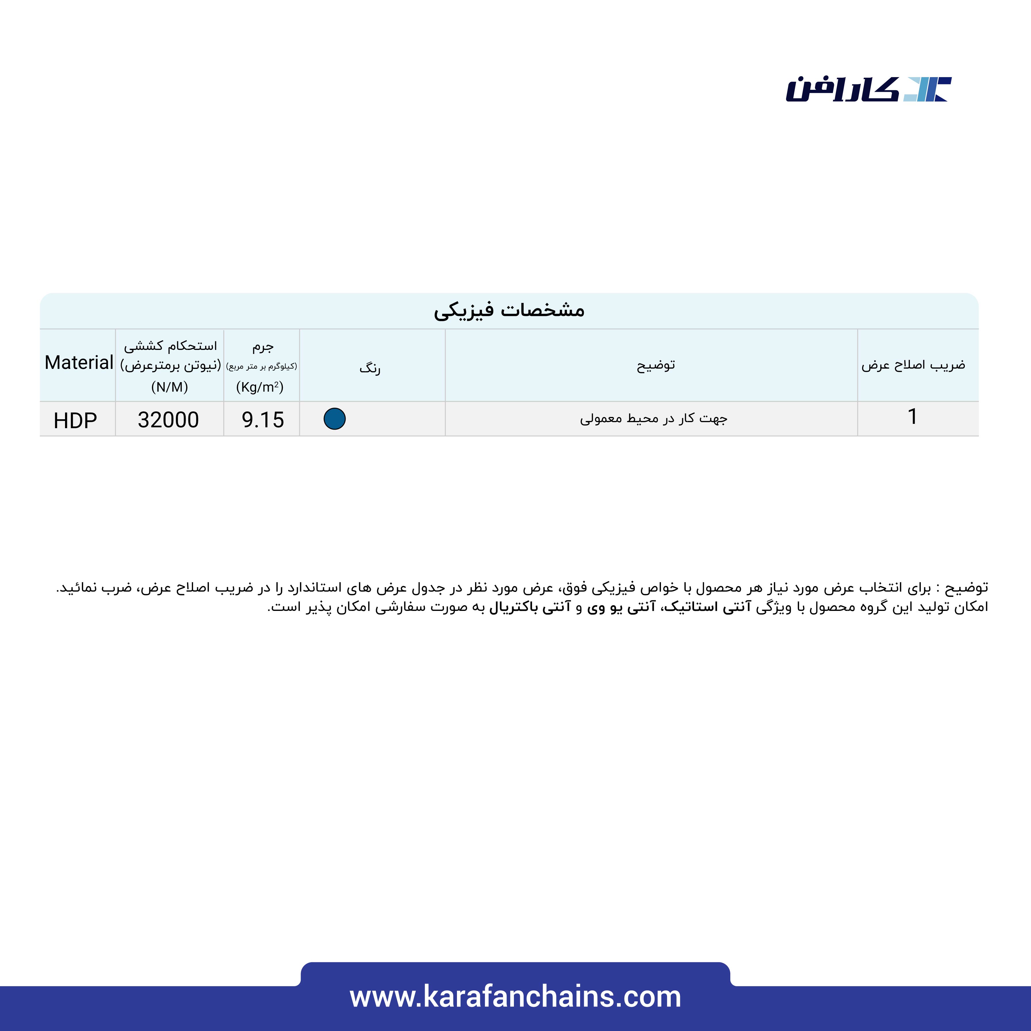 تسمه مدولار حرکت مستقیم گام 2 اینچ بدون گذر رابردار