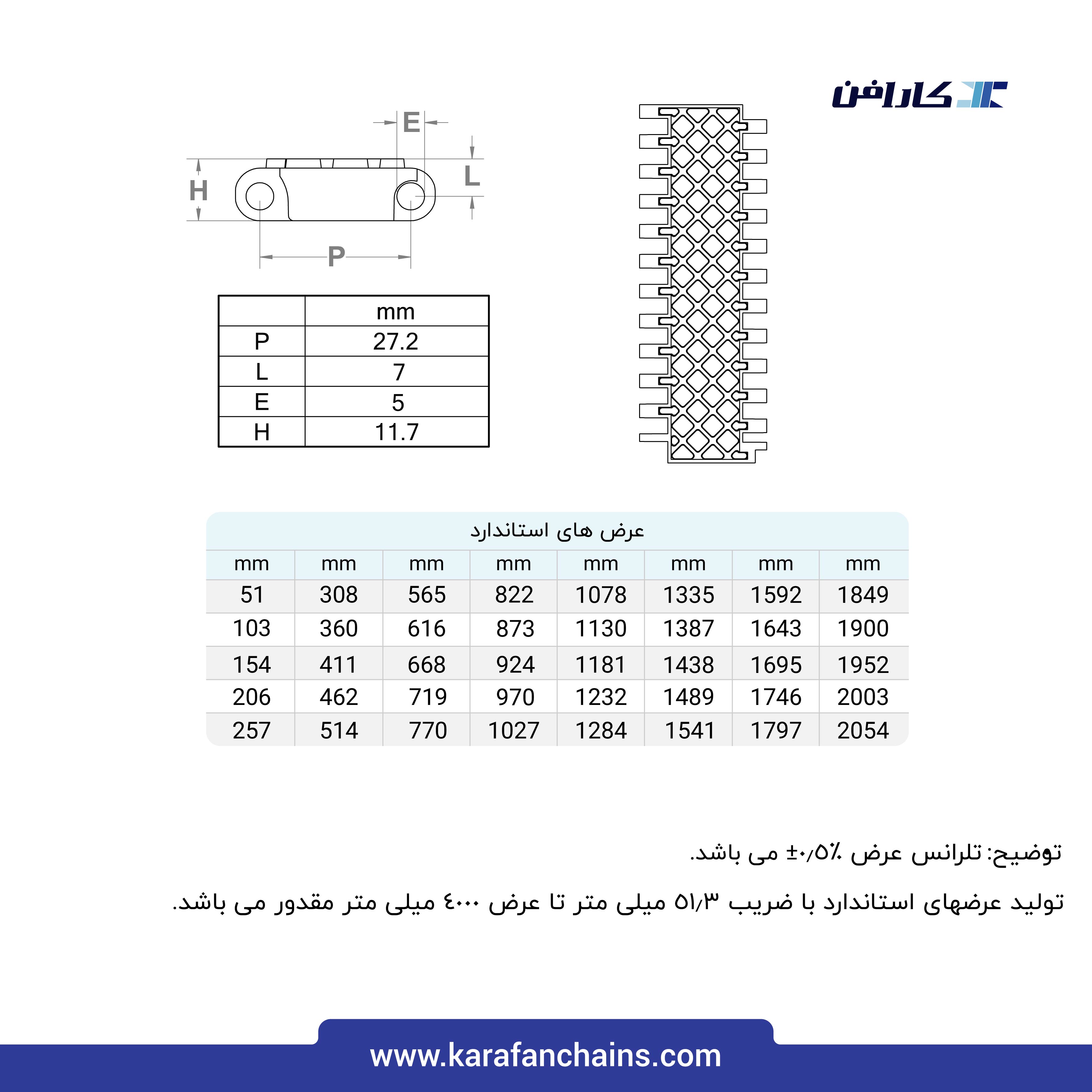 تسمه مدولار حرکت مستقیم گام 1/07 اینچ بدون گذر رابردار