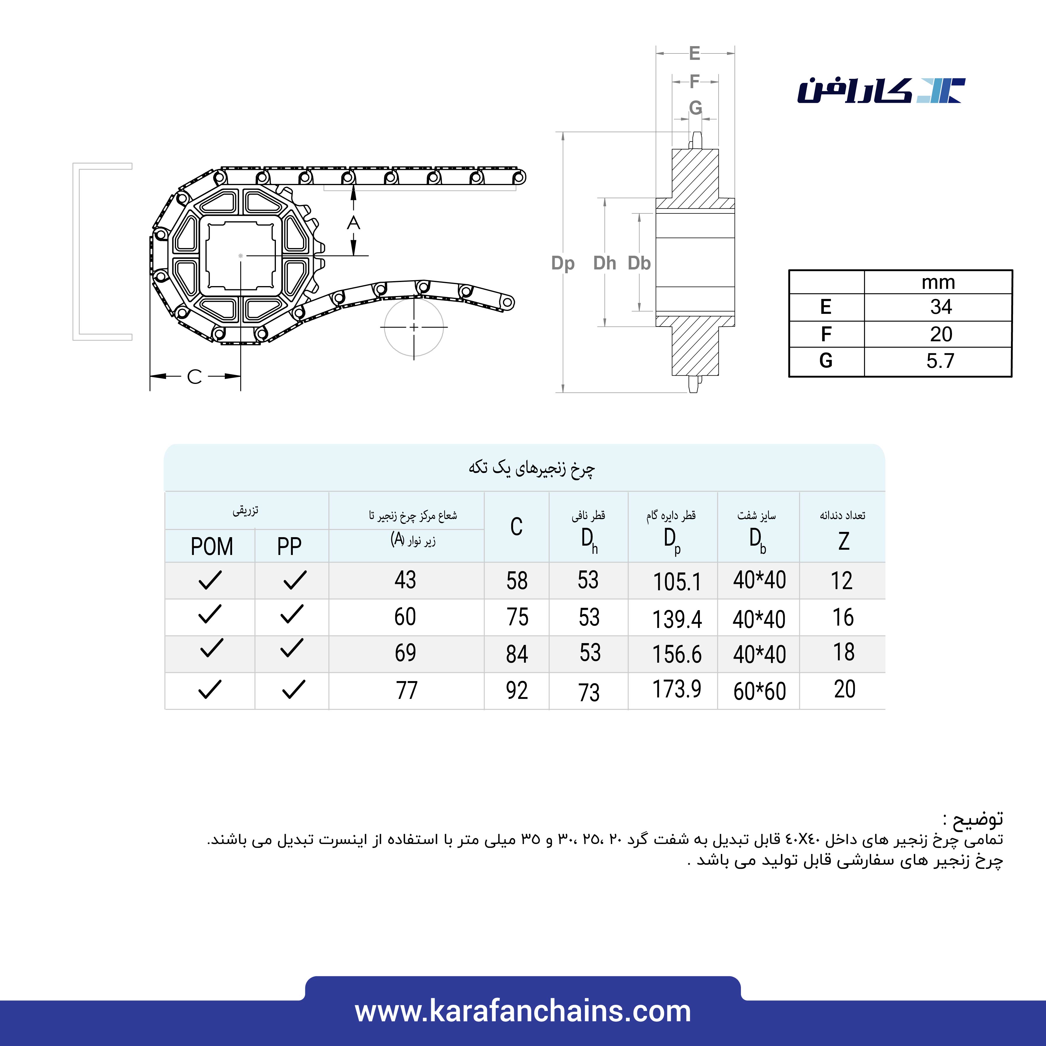 تسمه مدولار حرکت مستقیم گام 1/07 اینچ بدون گذر رابردار