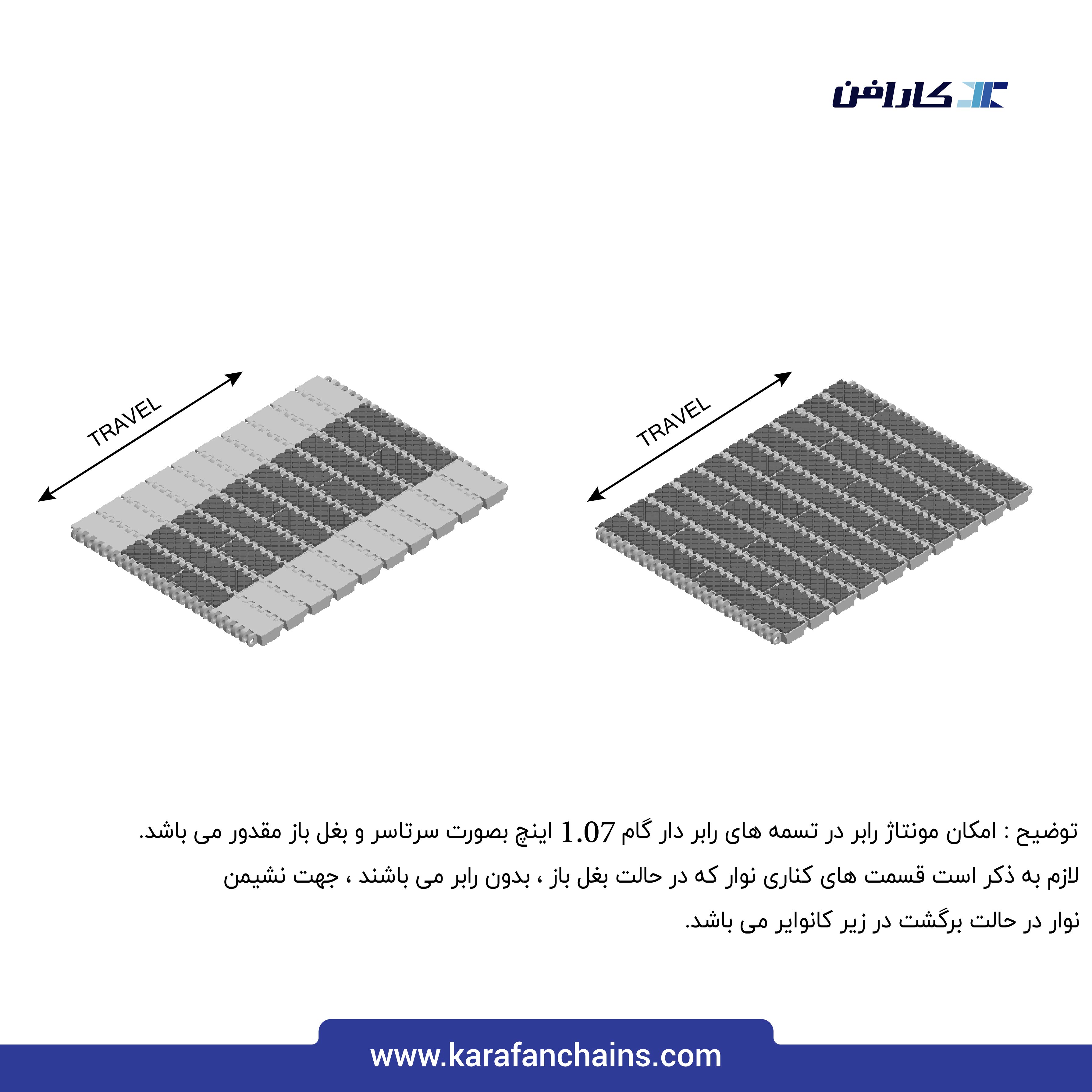 تسمه مدولار حرکت مستقیم گام 1/07 اینچ بدون گذر رابردار
