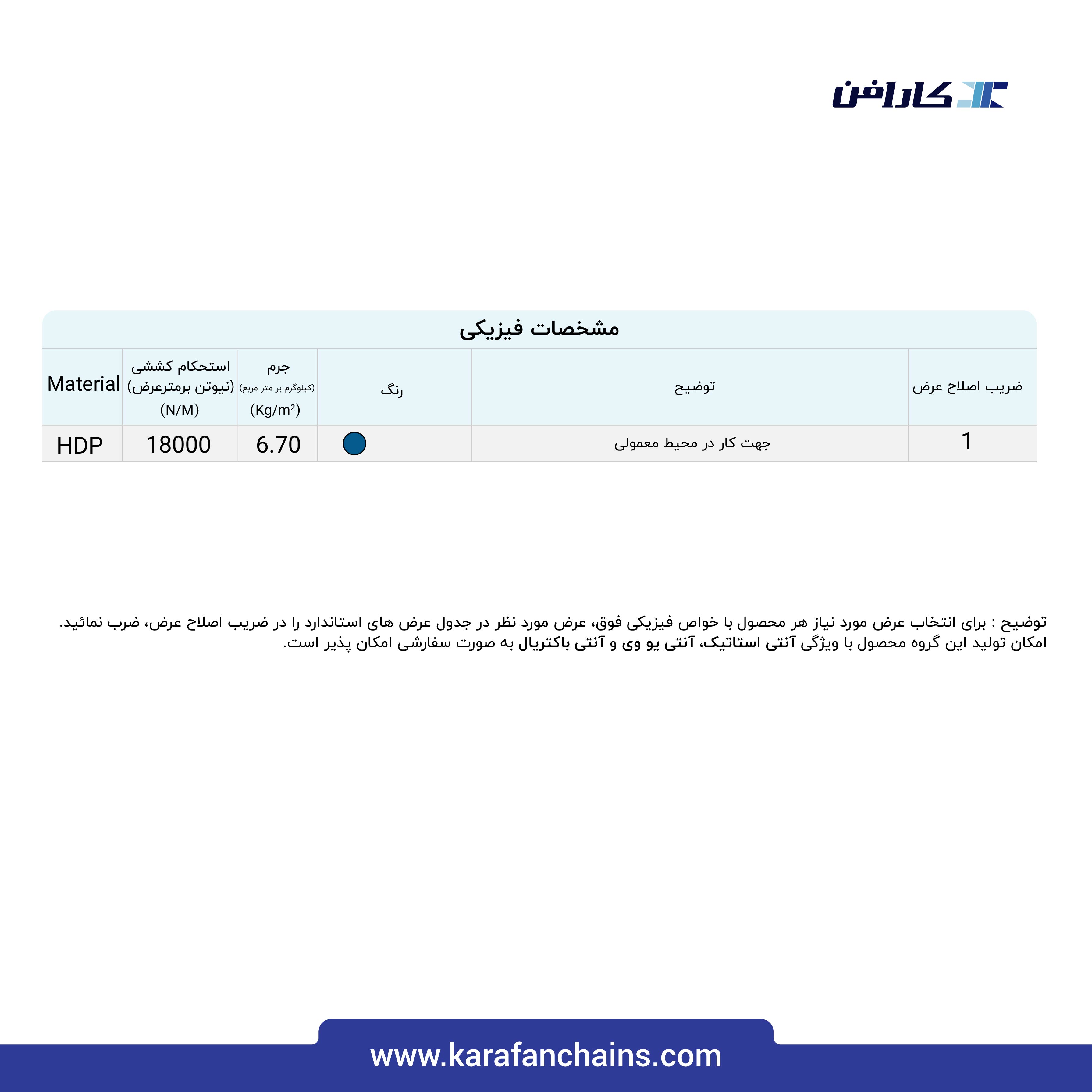 تسمه مدولار حرکت مستقیم گام 1/07 اینچ بدون گذر رابردار