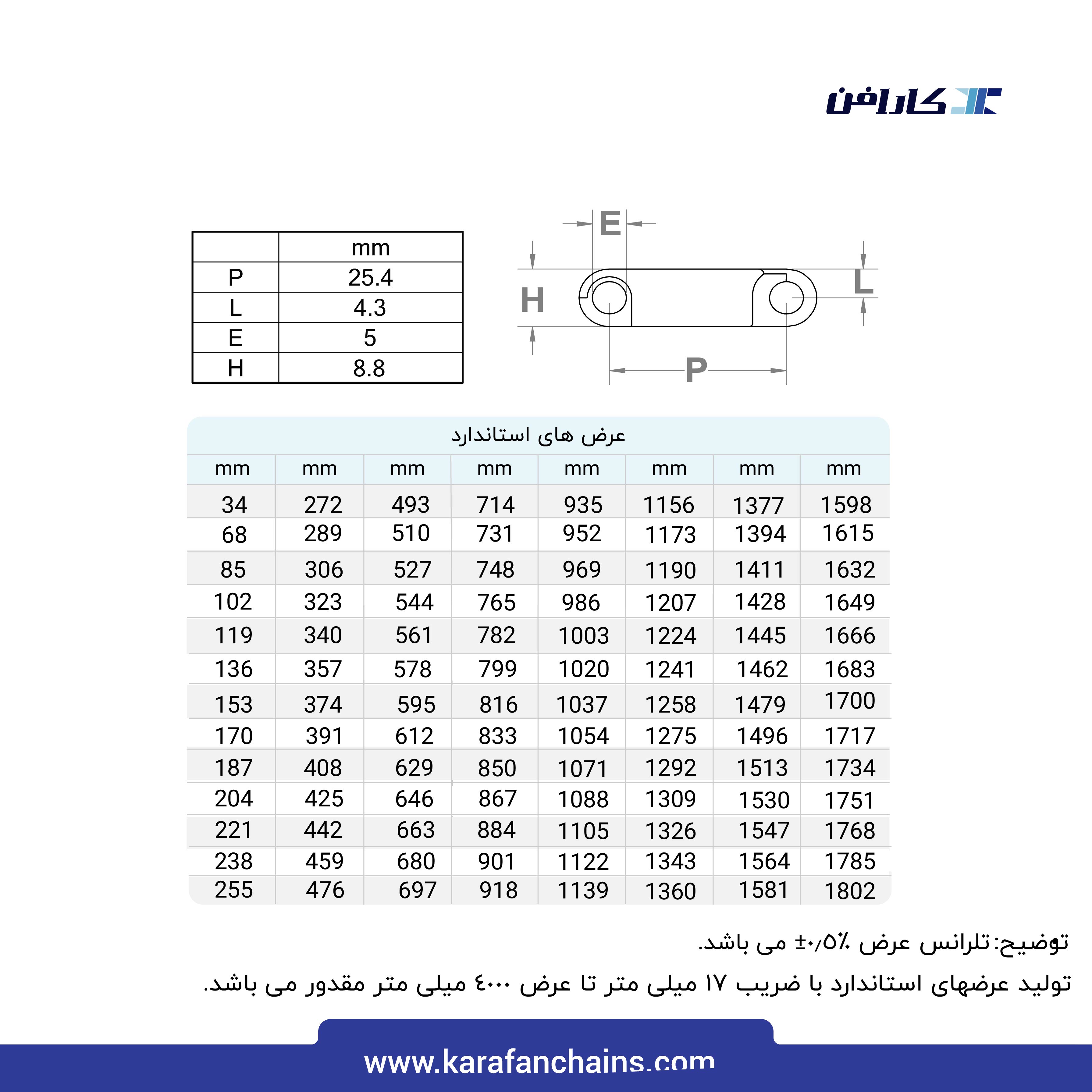تسمه مدولار حرکت مستقیم گام 1 اینچ بدون گذر ( آبی )
