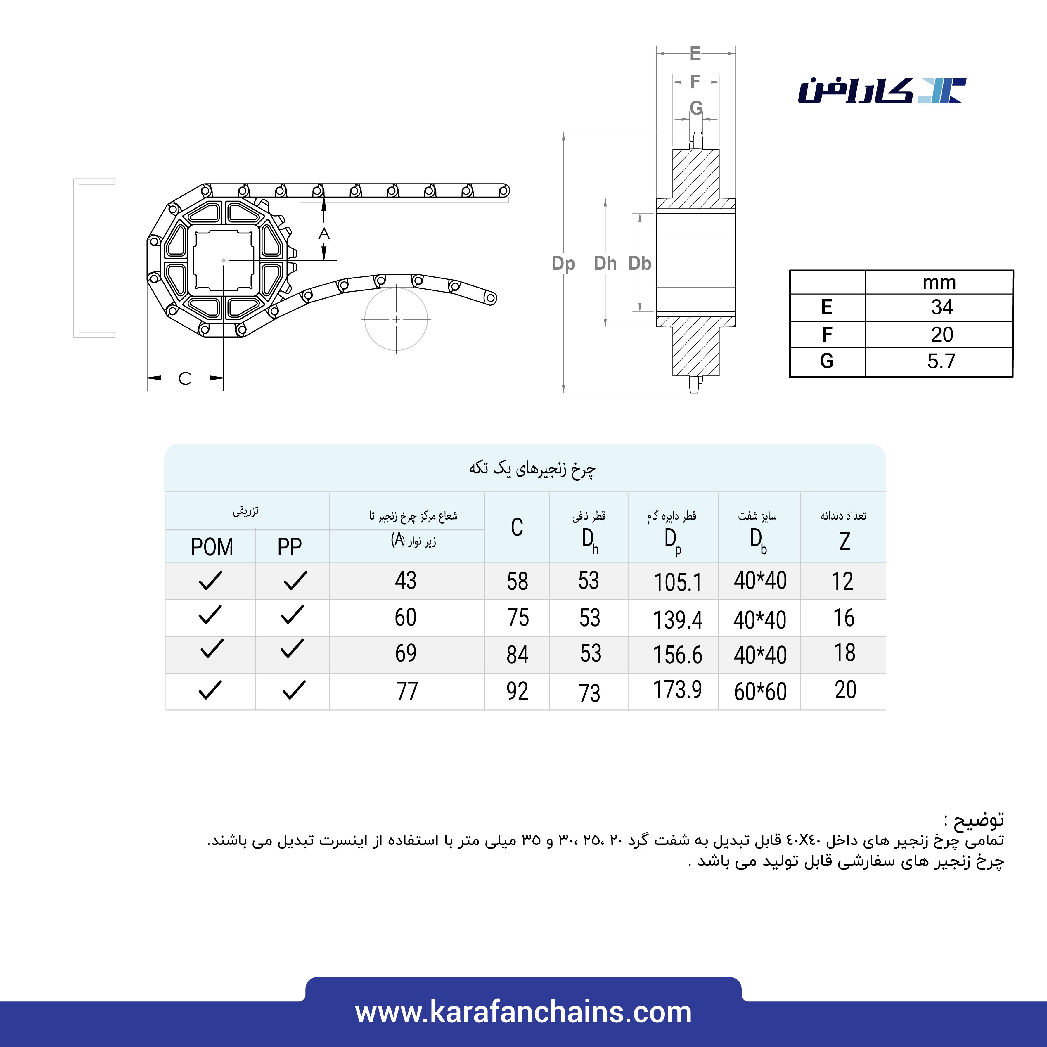 چرخ زنجیر گام 1.07 اینچ . 18دندانه . قطر 156 میلیمتر با سوراخ 40 در 40  و ضخامت سر دنده 6 میلیمتر .