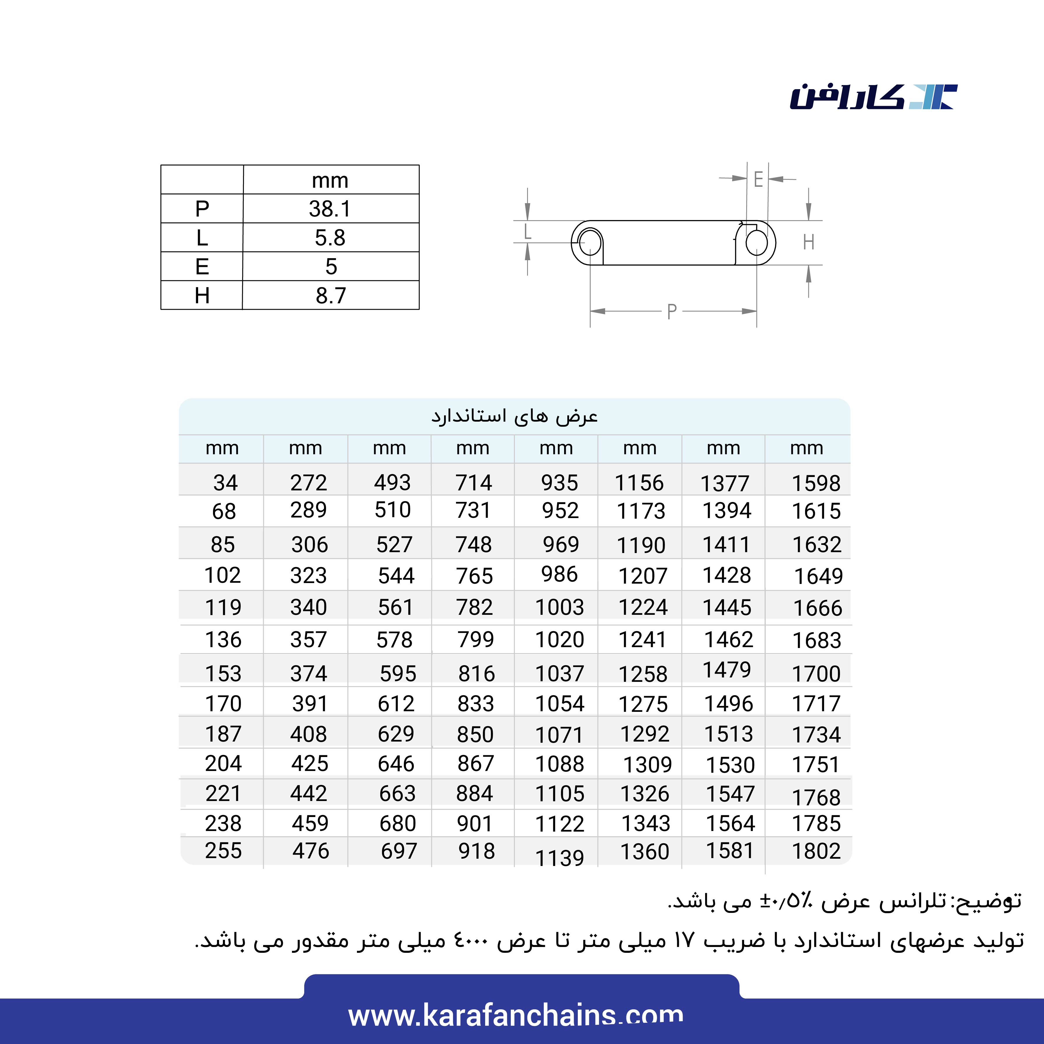 تسمه مدولار حرکت مستقیم گام 1.5 اینچ بدون گذر(آبی)