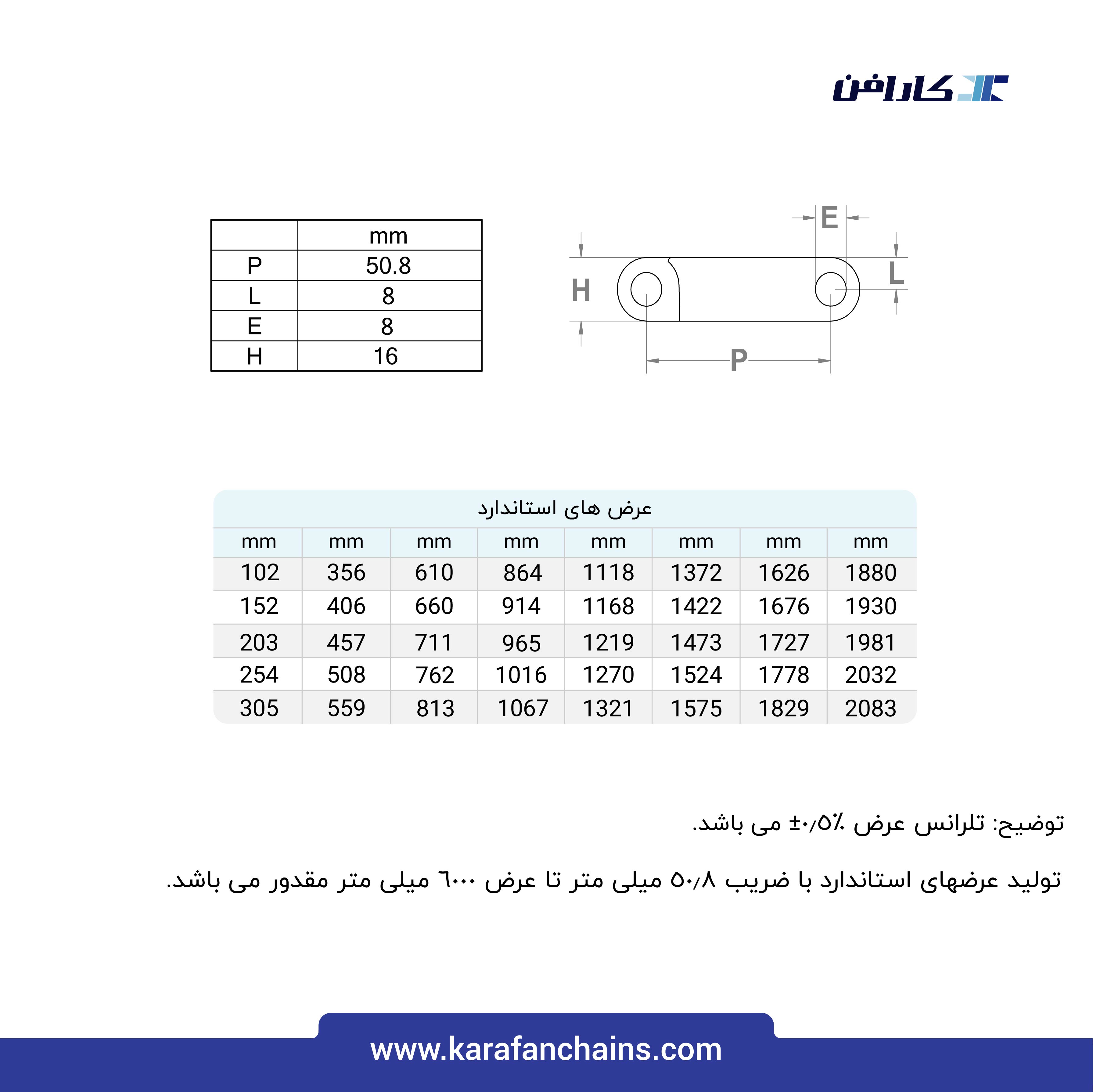تسمه مدولار حرکت مستقیم گام 2 اینچ بدون گذر
