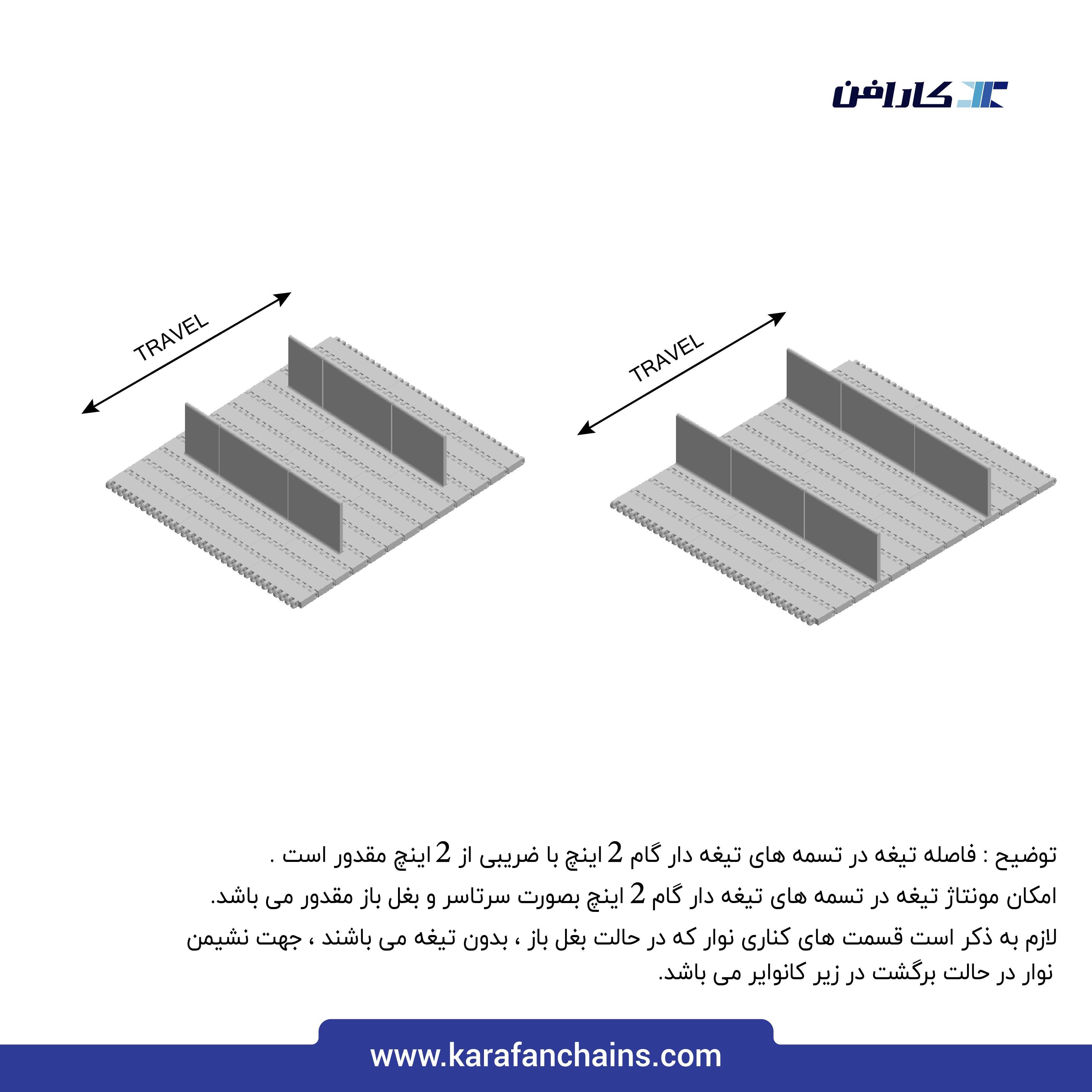 تسمه مدولار حرکت مستقیم گام 2 اینچ بدون گذر