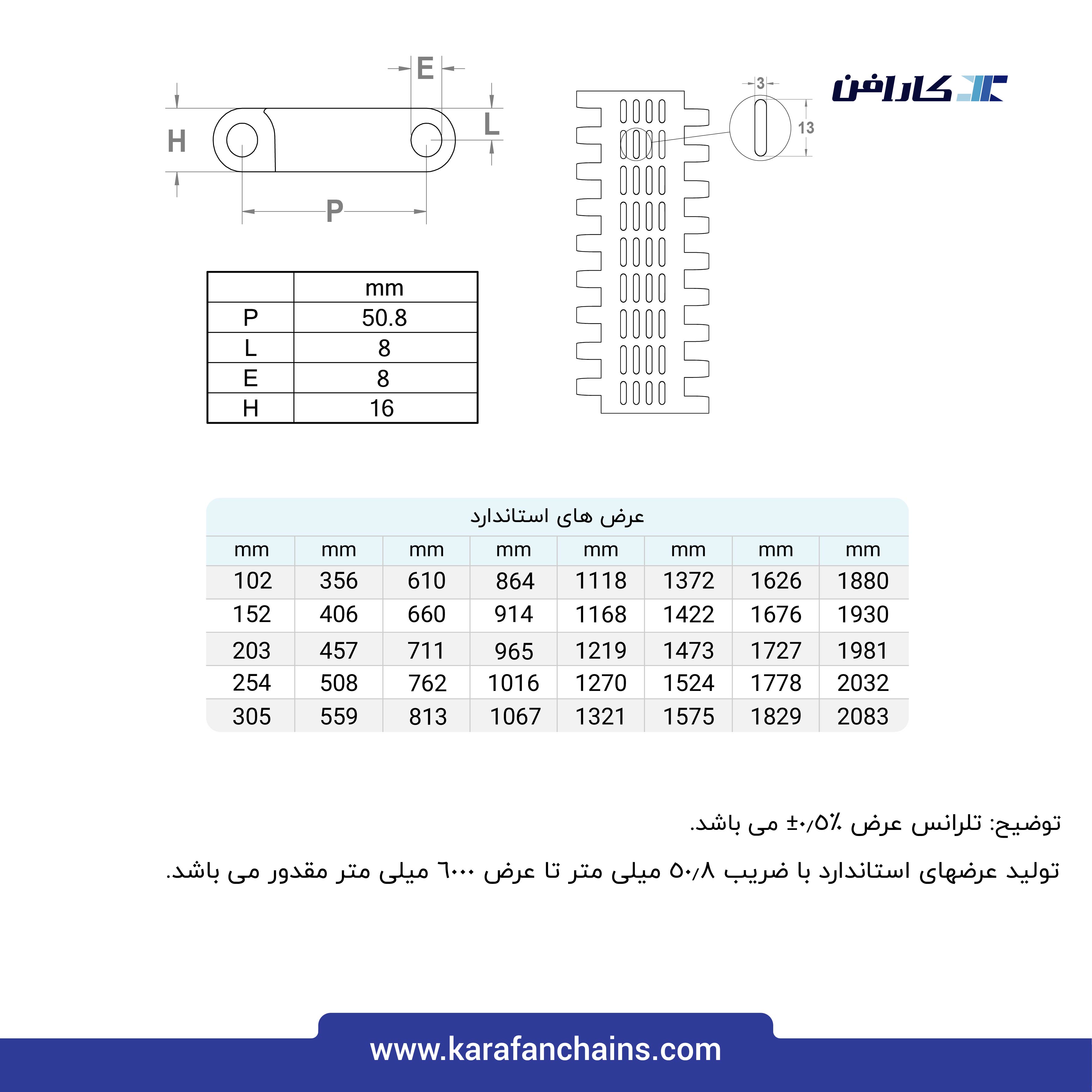 تسمه مدولار حرکت مستقیم گام 2 اینچ با دیواره و گذر 20%