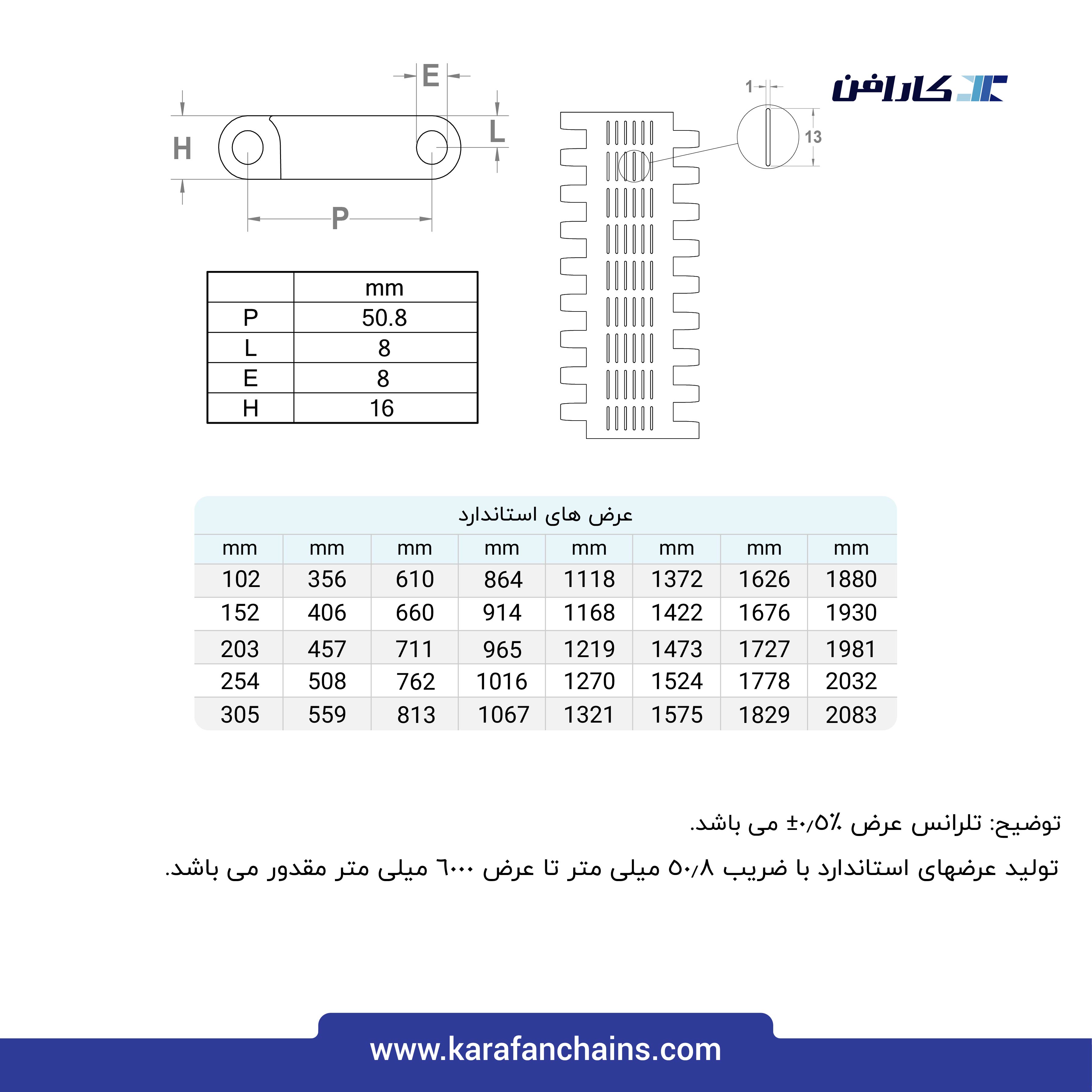 تسمه مدولار حرکت مستقیم گام 2 اینچ با تیغه بالابرنده و گذر 10%