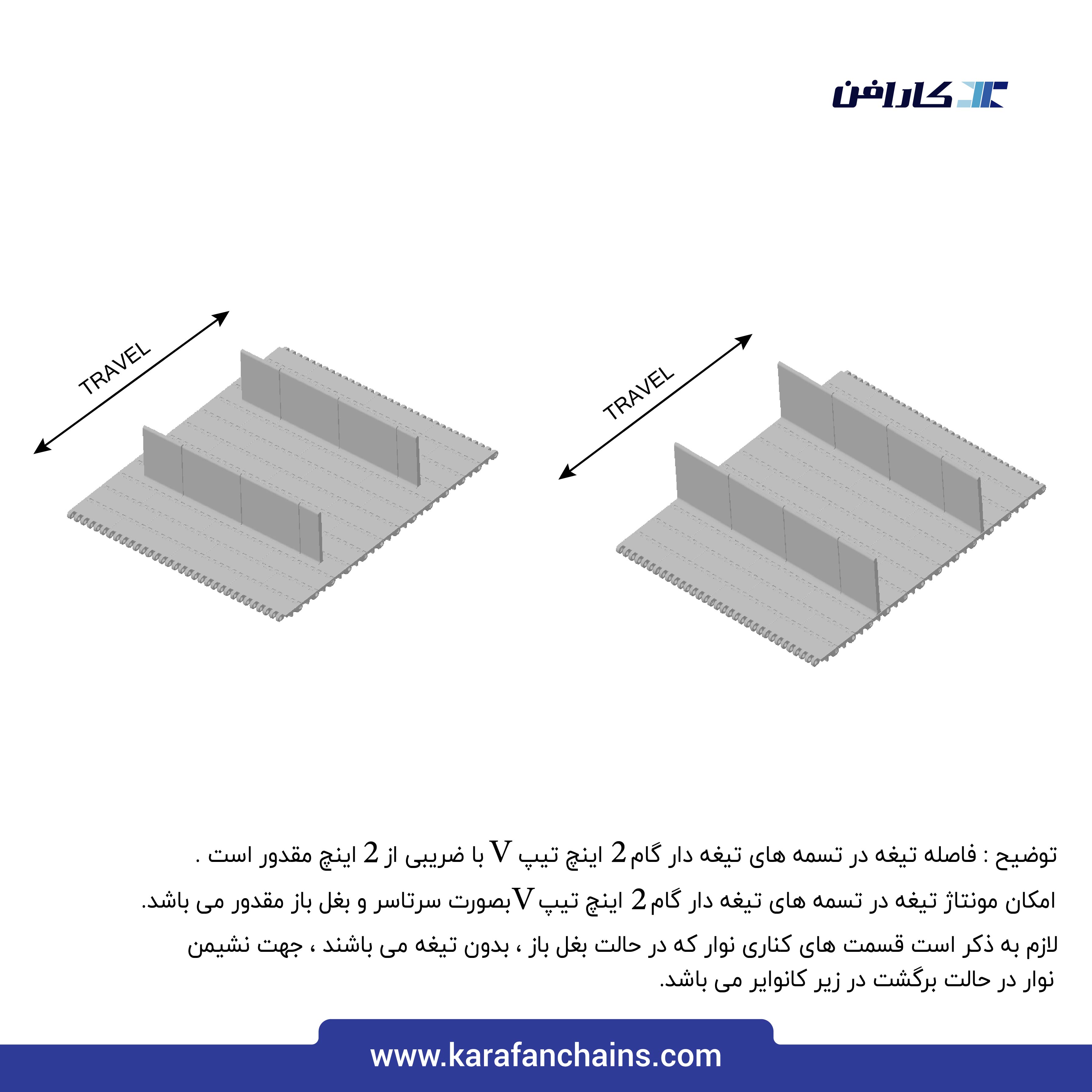 تسمه مدولار حرکت مستقیم گام 2 اینچ با تیغه بالابرنده و بدون گذر ( با قابلیت تمیز شوندگی بالا )