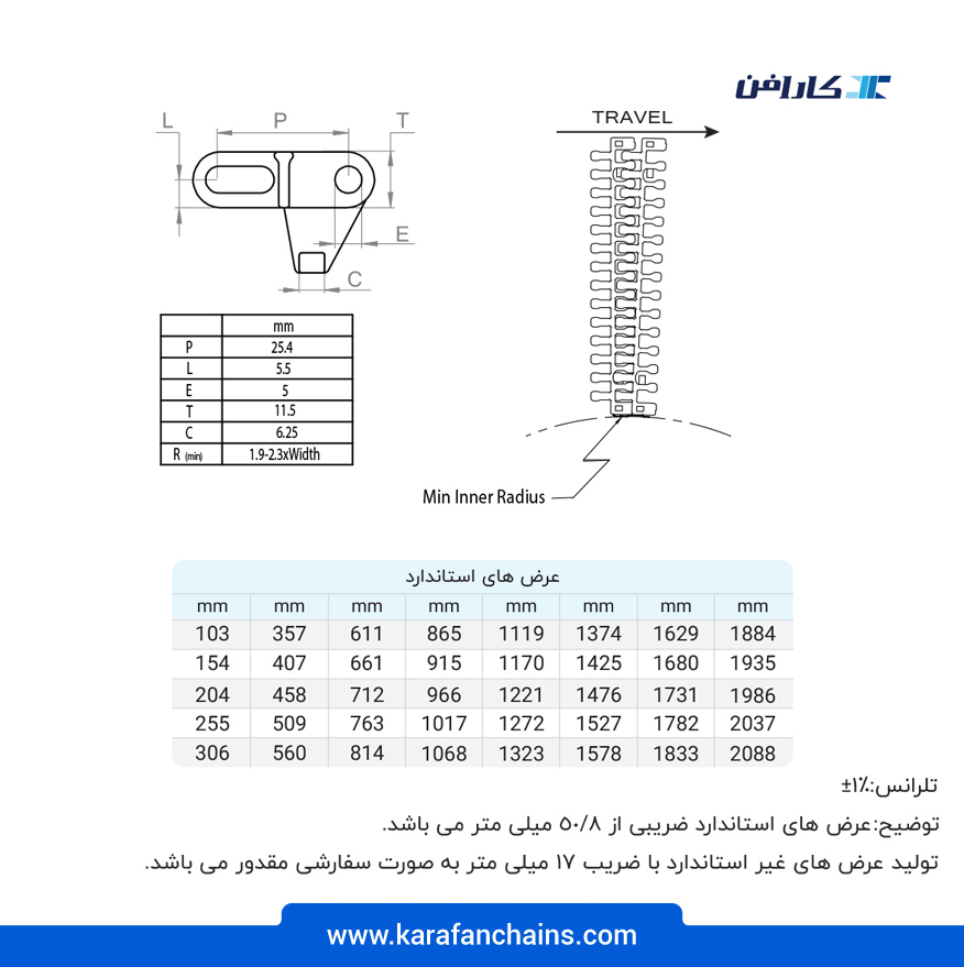 تسمه مدولار چرخشی ( اسپیرال ) گام 1 اینچ قلابدار