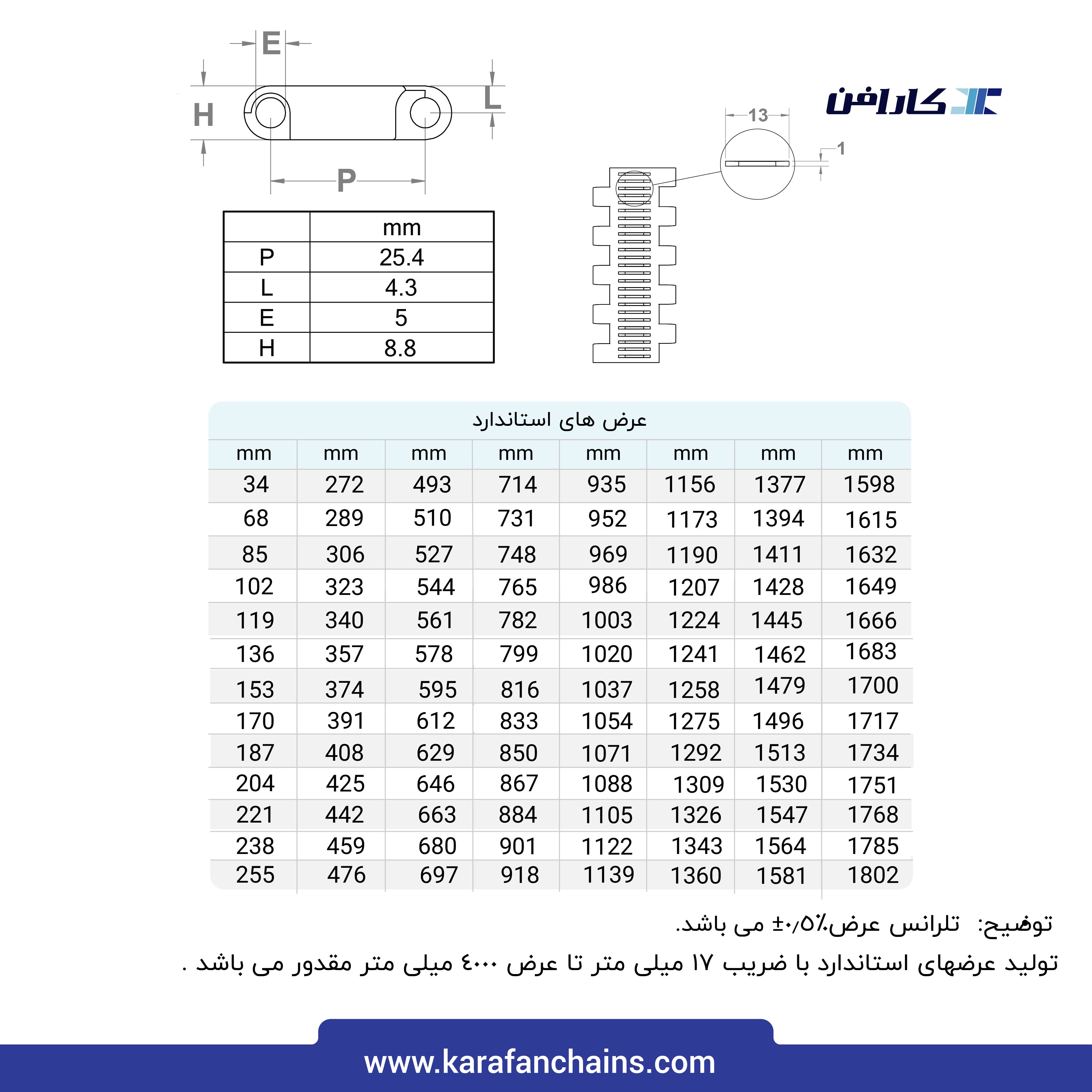 تسمه مدولار حرکت مستقیم گام 1 اینچ با دیواره و گذر 10% ( آبی )