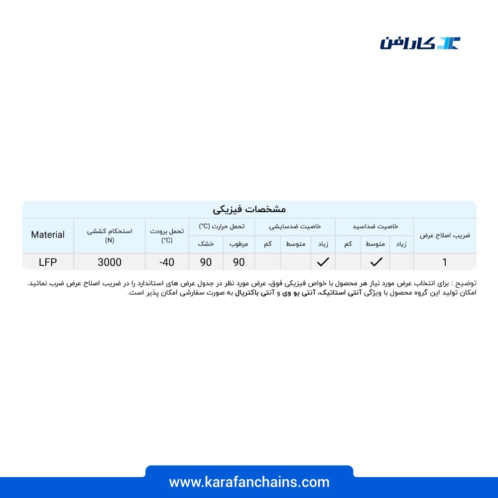 زنجیر تخت حرکت مستقیم پلیمری گام 38.1 میلمیتر عرض 82.6 میلیمتر ( شانه ای )
