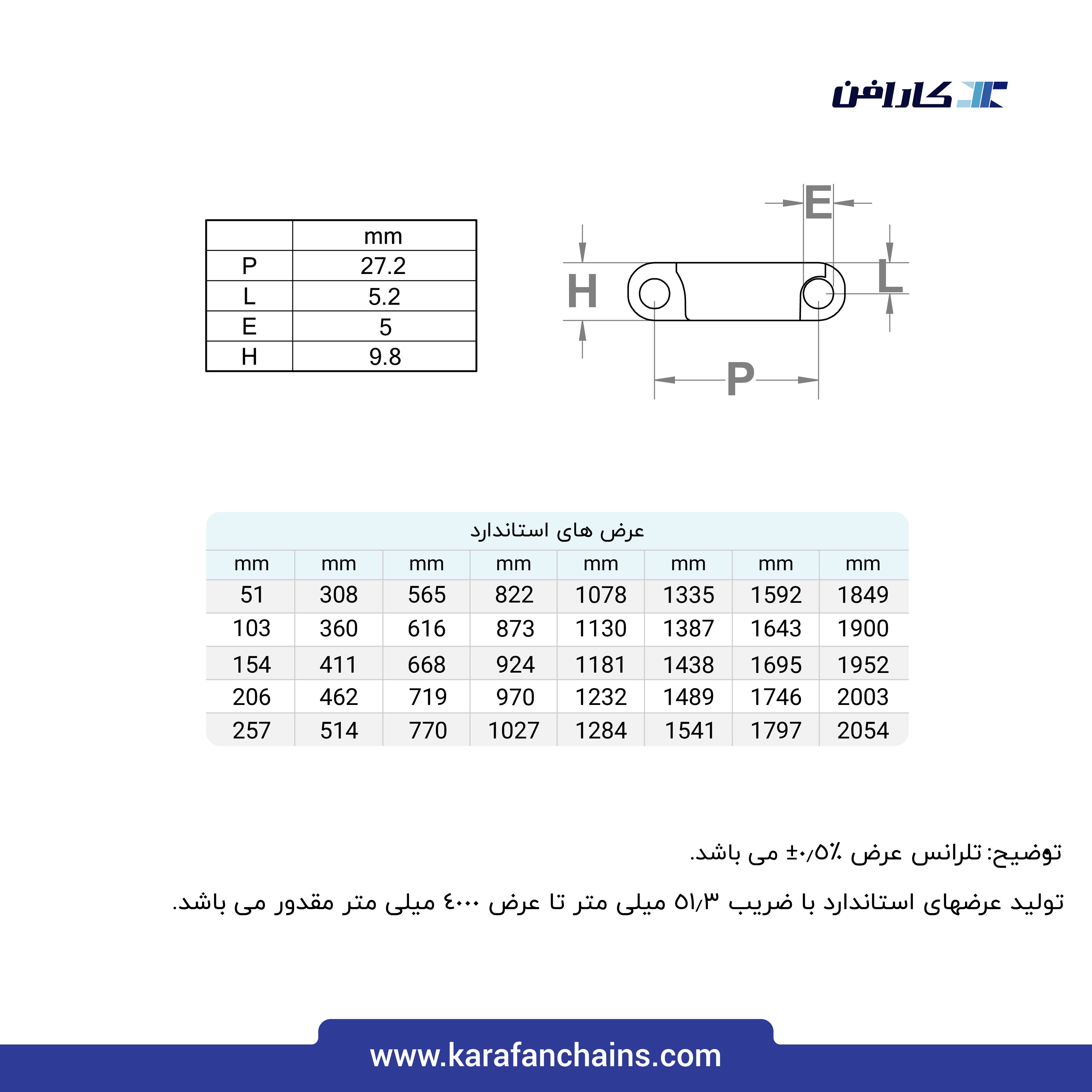 تسمه مدولار حرکت مستقیم گام 1/07 اینچ بدون گذر